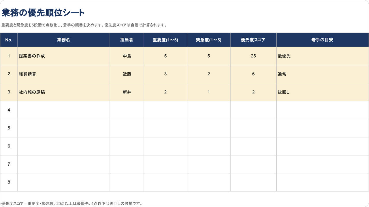priority-sheet.png priority-sheet.png