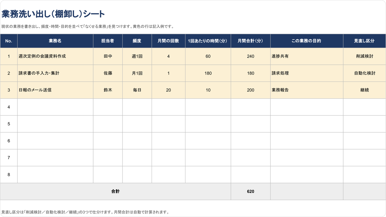 gyomu-araidashi-sheet.png gyomu-araidashi-sheet.png