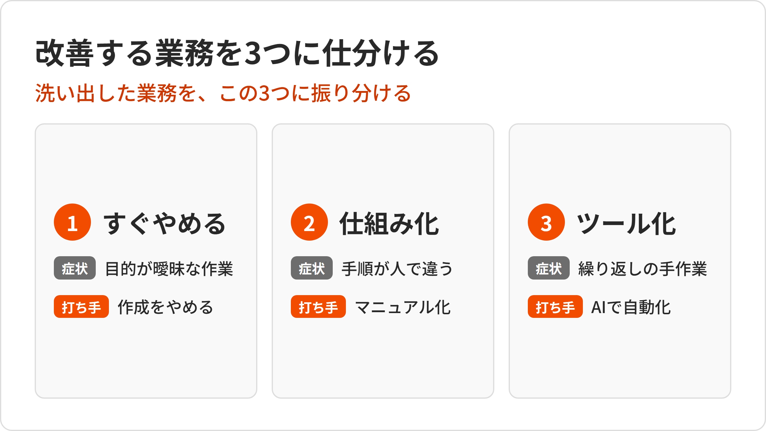 shiwake-3types.png shiwake-3types.png