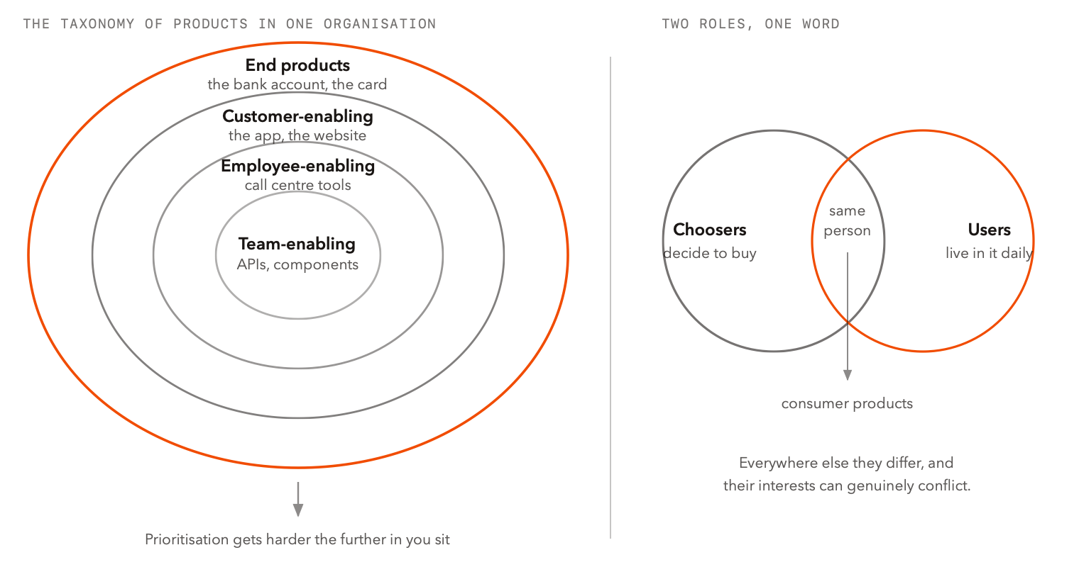 3-product-onion.png 3-product-onion.png