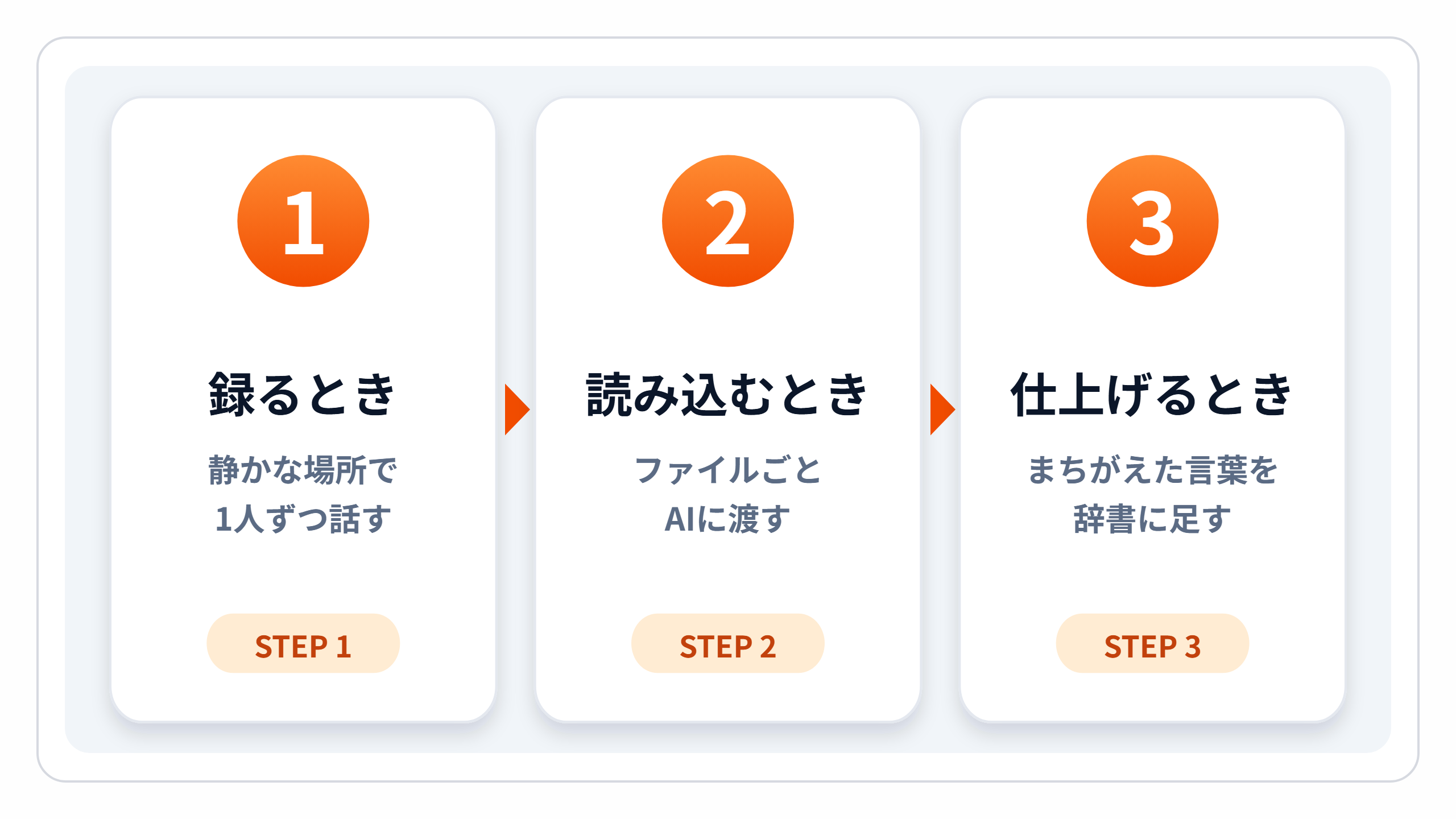 zukai-kotsu.png zukai-kotsu.png