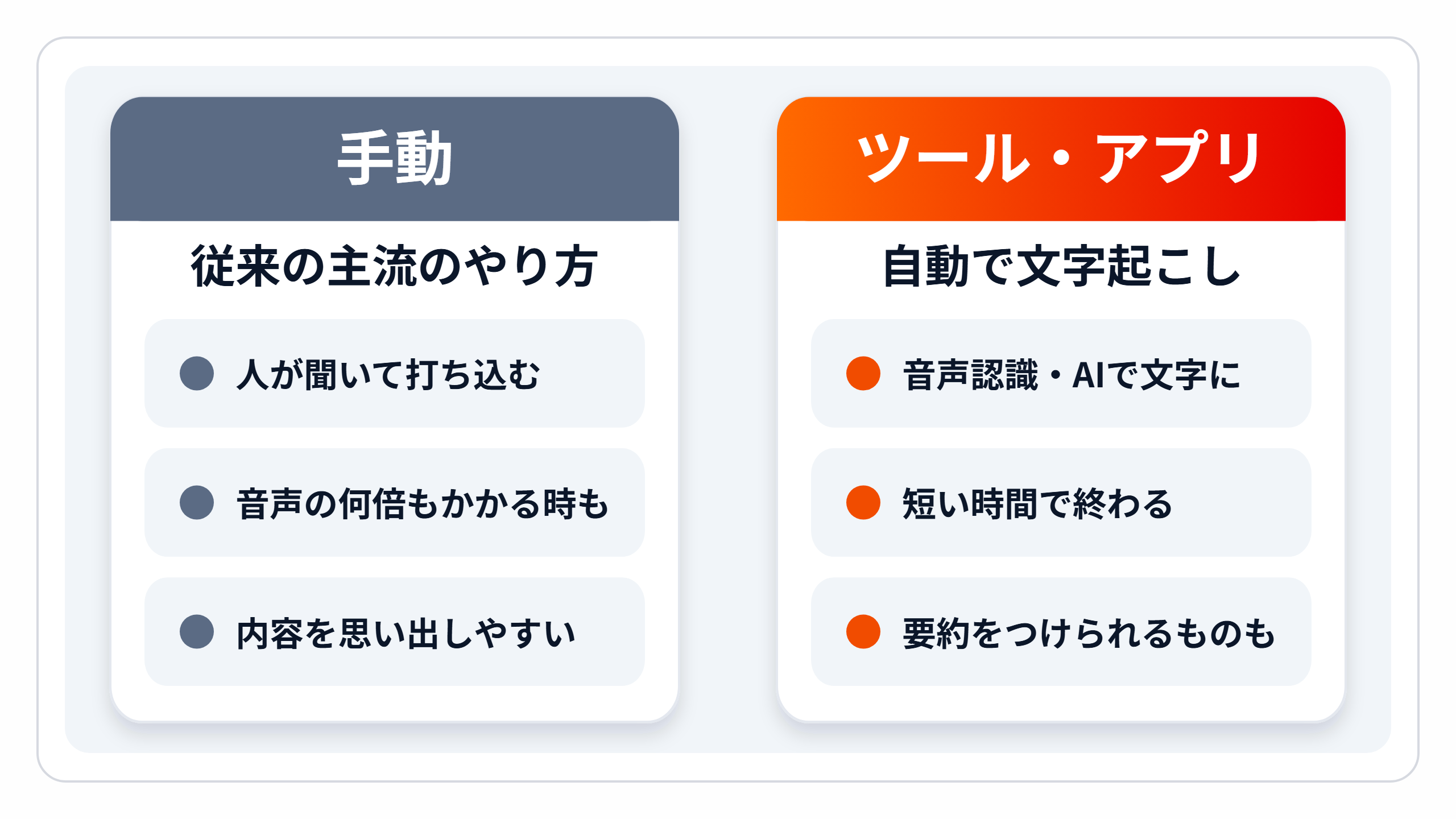 zukai-methods.png zukai-methods.png