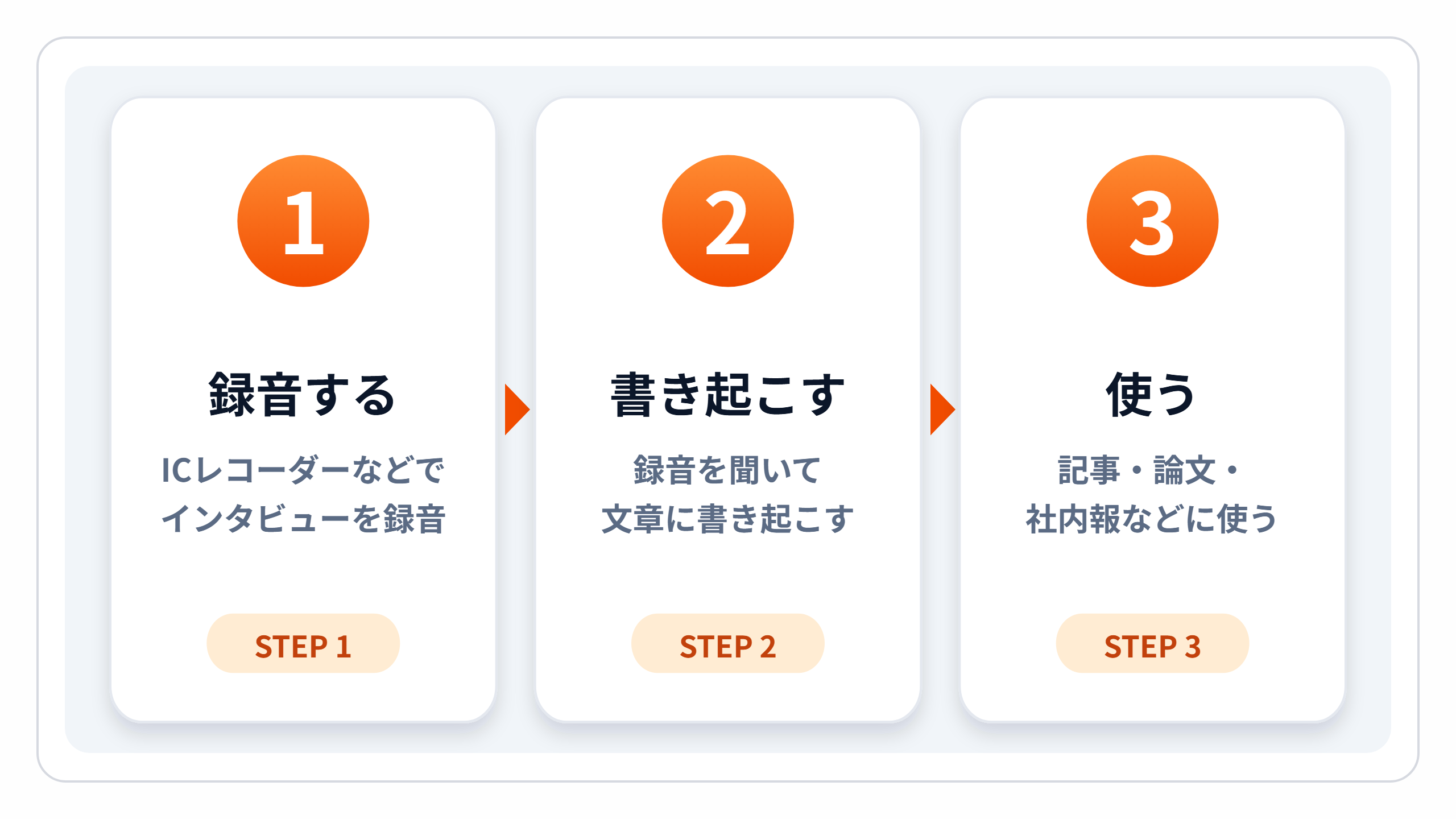 zukai-flow.png zukai-flow.png