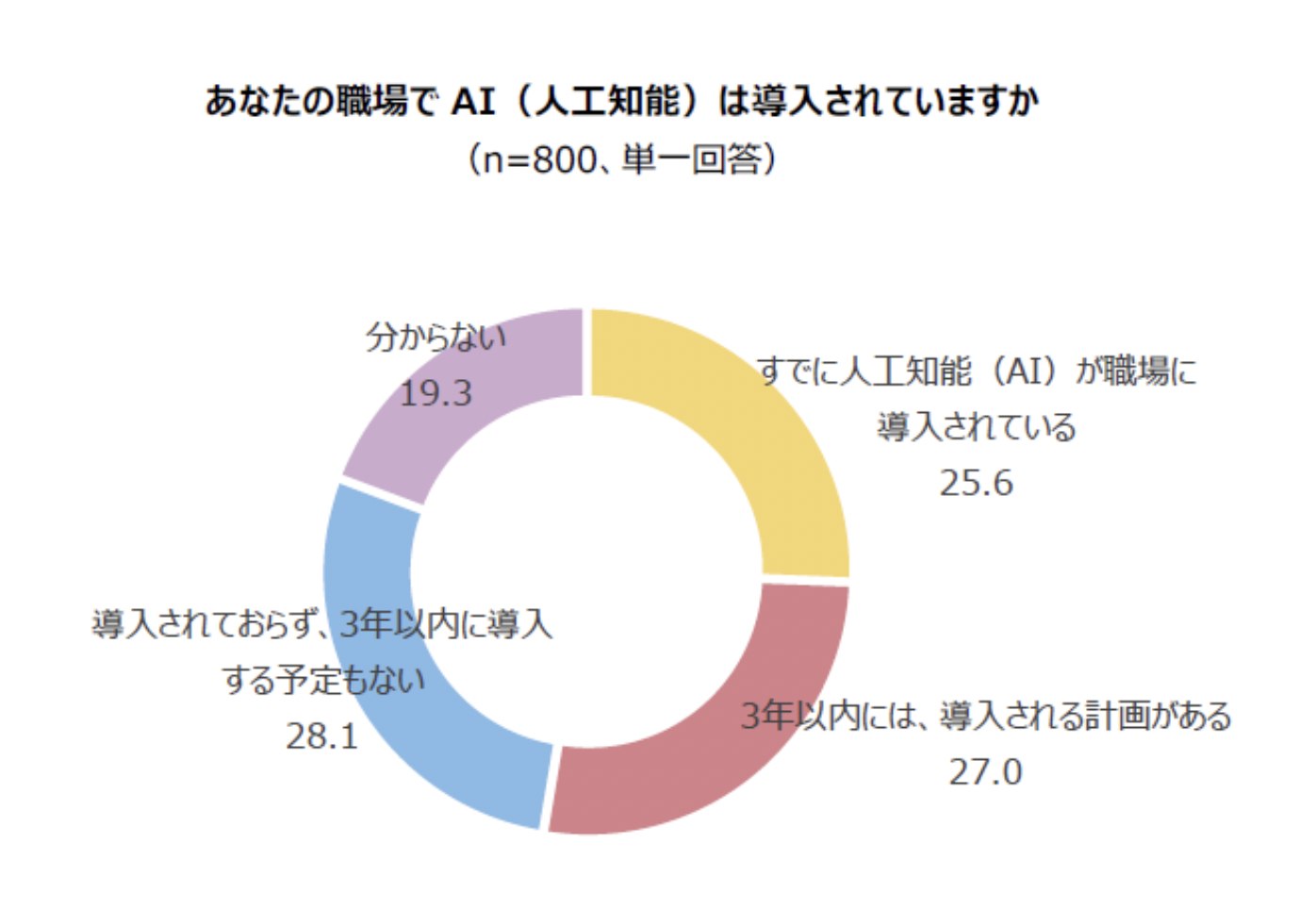 0cbec786-ed58-453b-980c-64c0ef3090c0.png 0cbec786-ed58-453b-980c-64c0ef3090c0.png