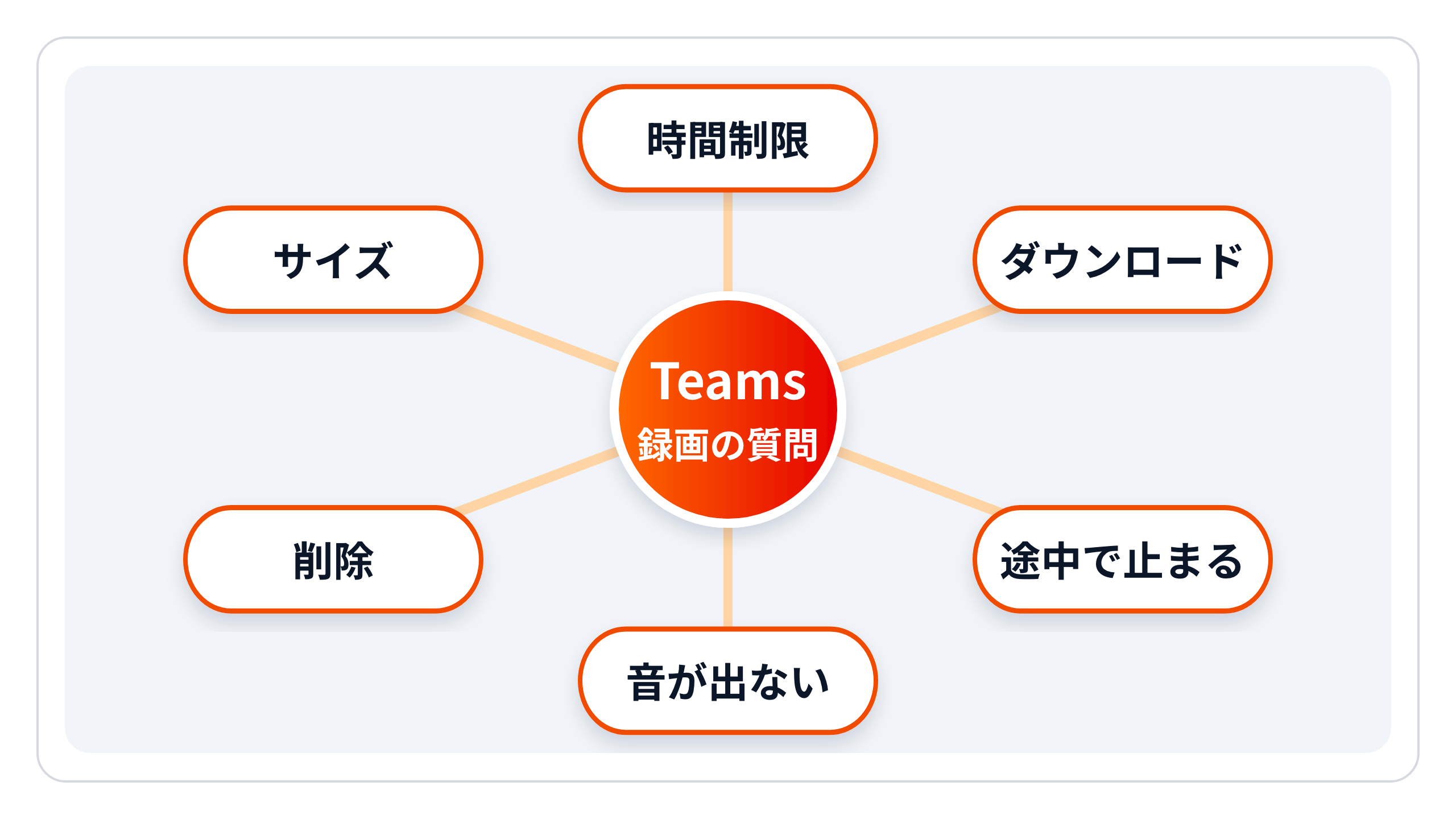 zukai-tr-faq.png zukai-tr-faq.png