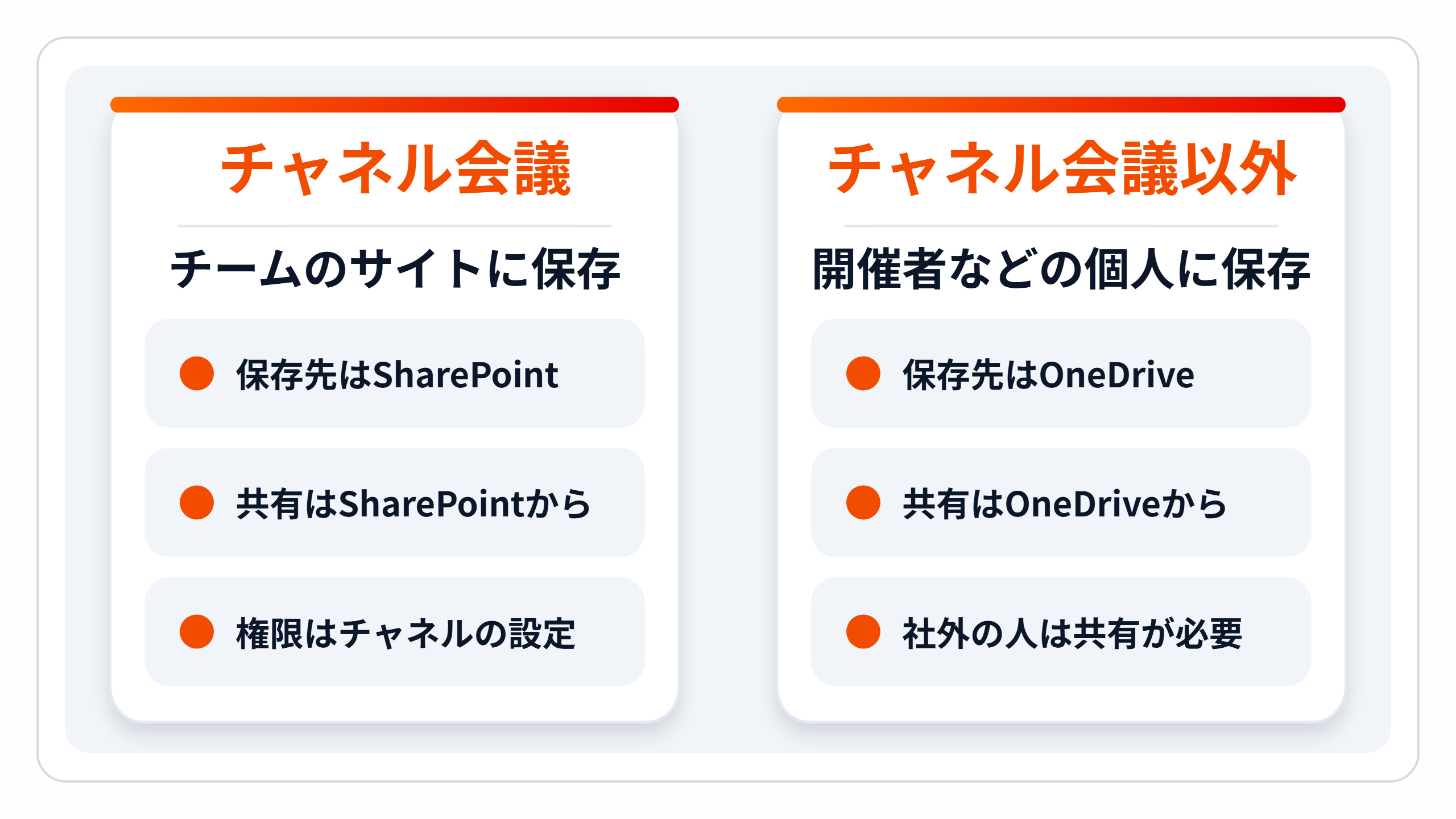 zukai-tr-keep.png zukai-tr-keep.png