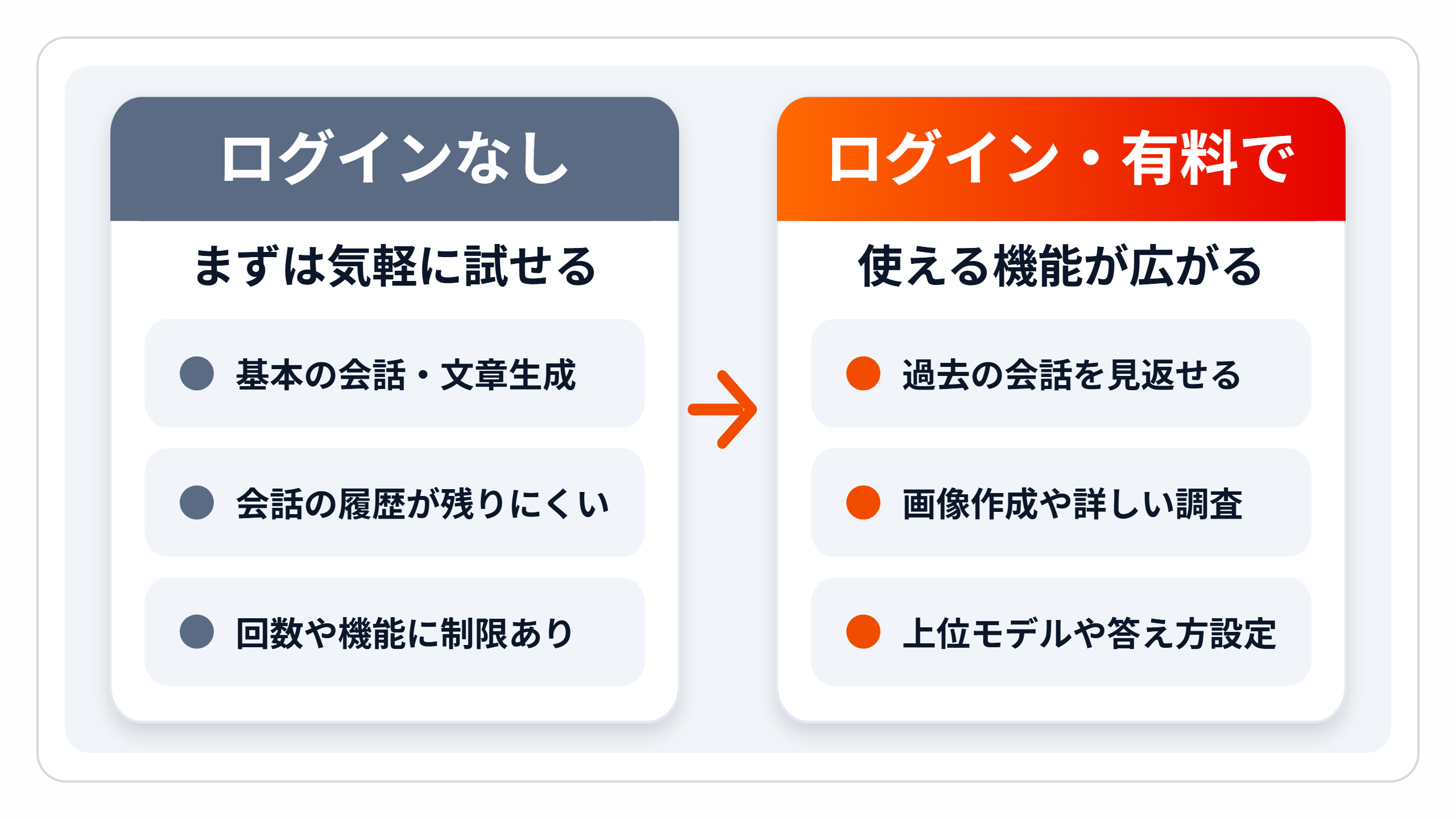 zukai-login-compare.png zukai-login-compare.png