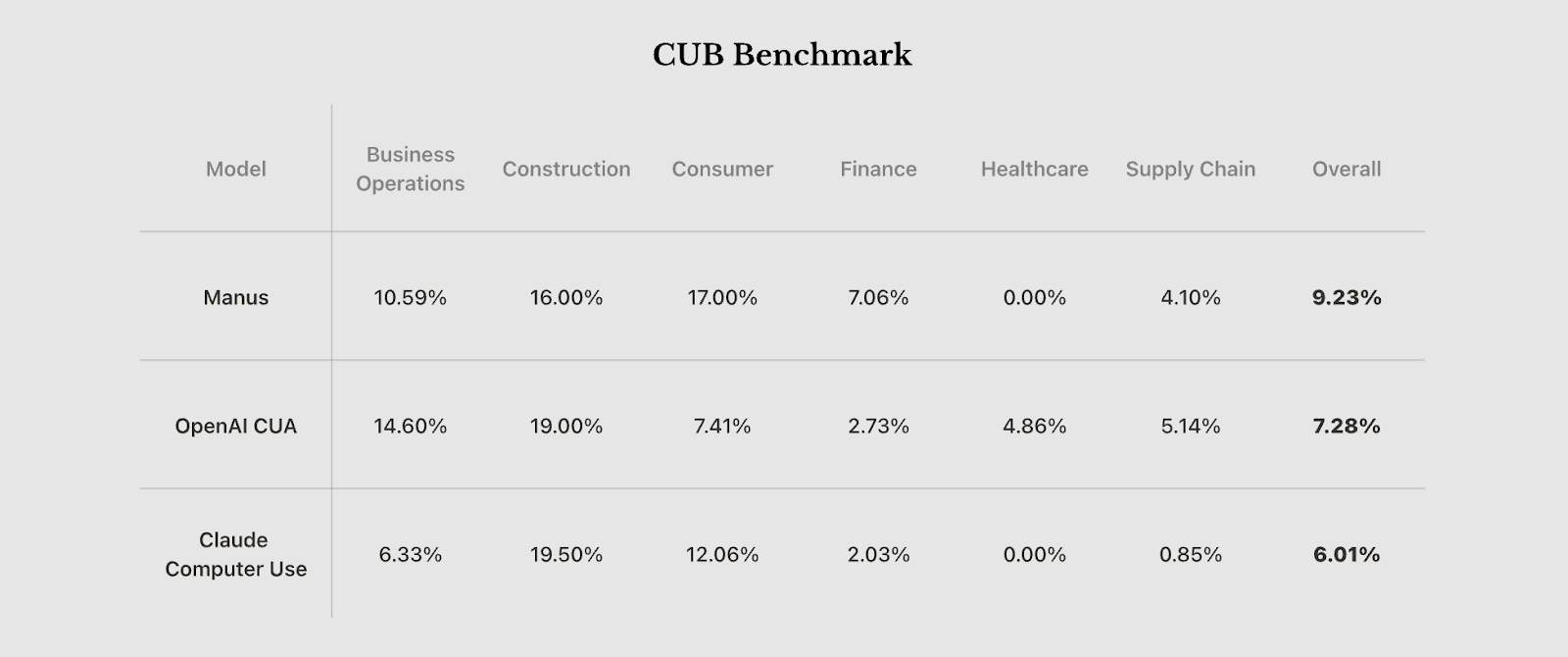 Manus4.png Manus4.png