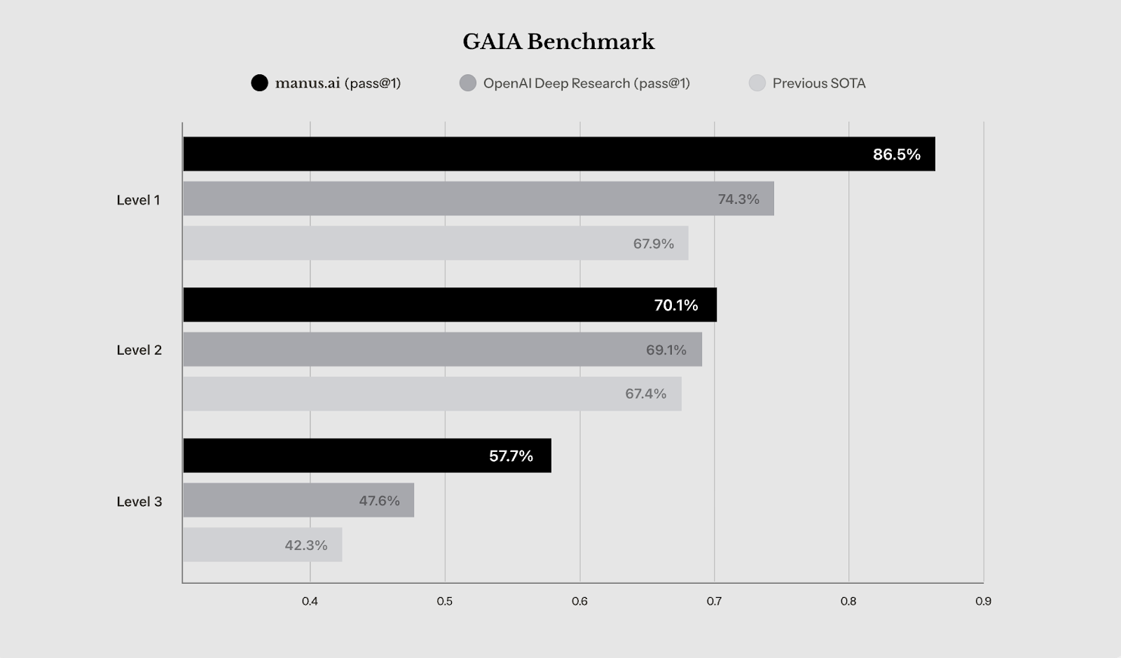 Manus3.png Manus3.png
