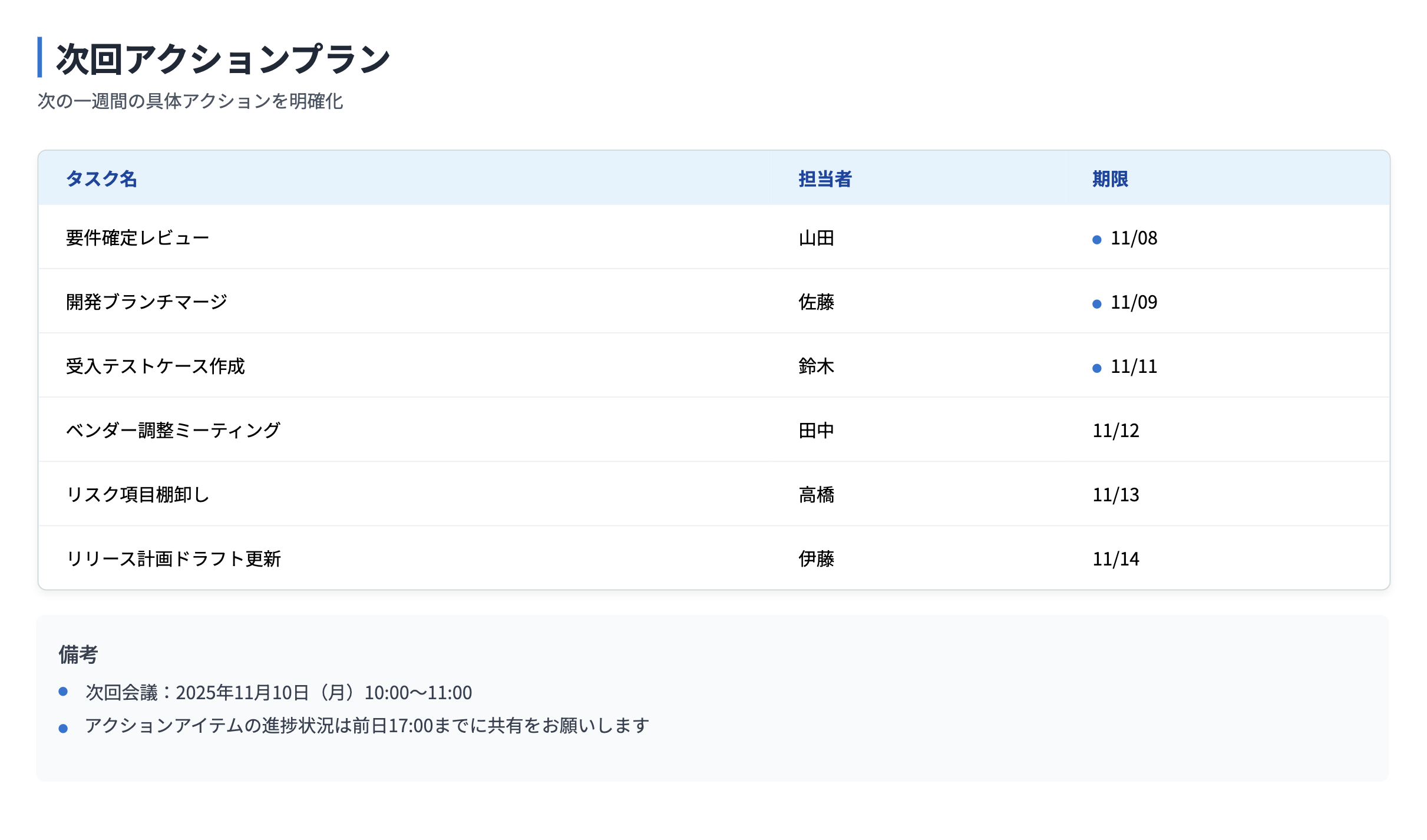 スクリーンショット 2025-11-03 15.03.20.png スクリーンショット 2025-11-03 15.03.20.png