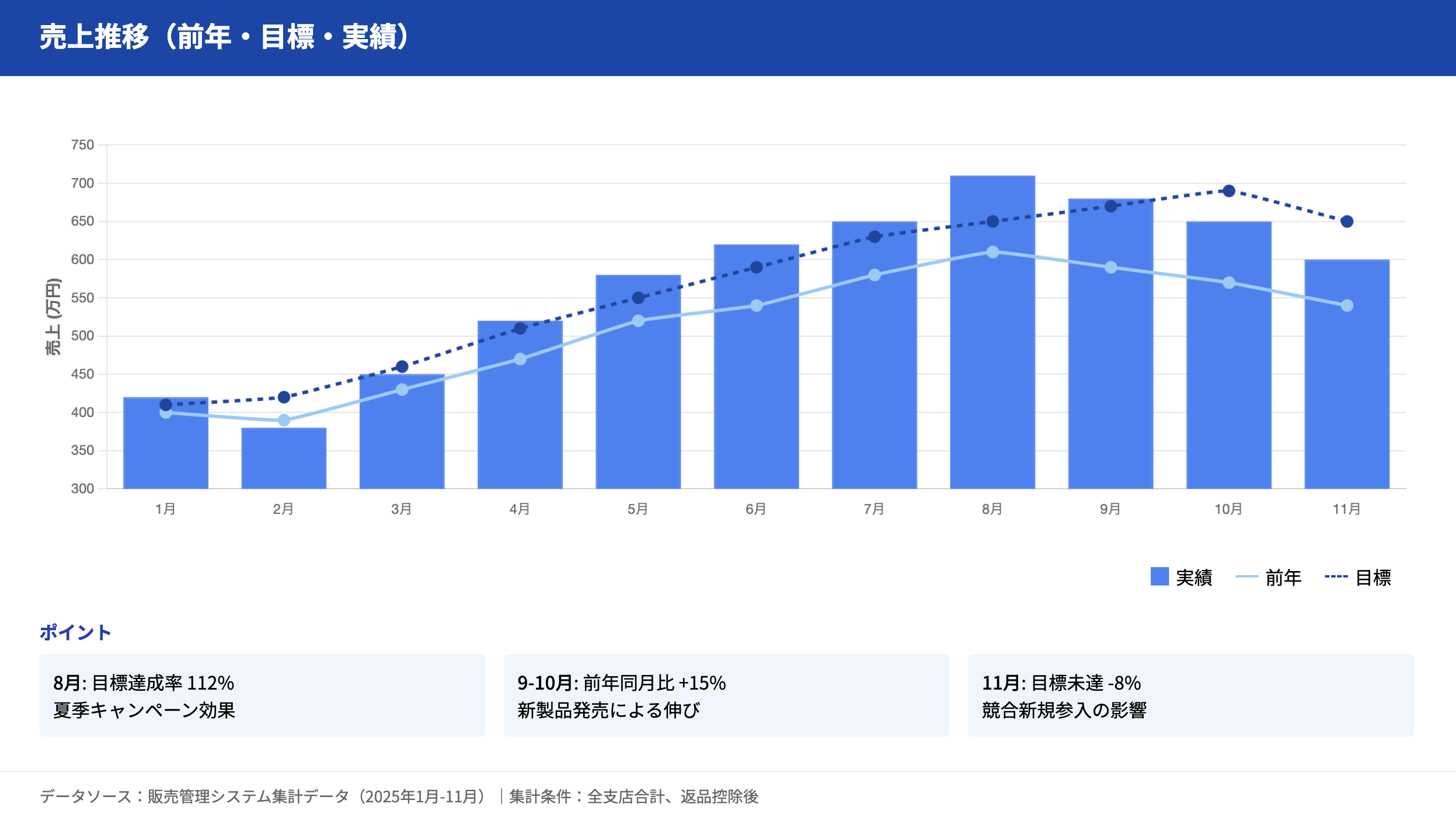 スクリーンショット 2025-11-03 15.20.31.png スクリーンショット 2025-11-03 15.20.31.png
