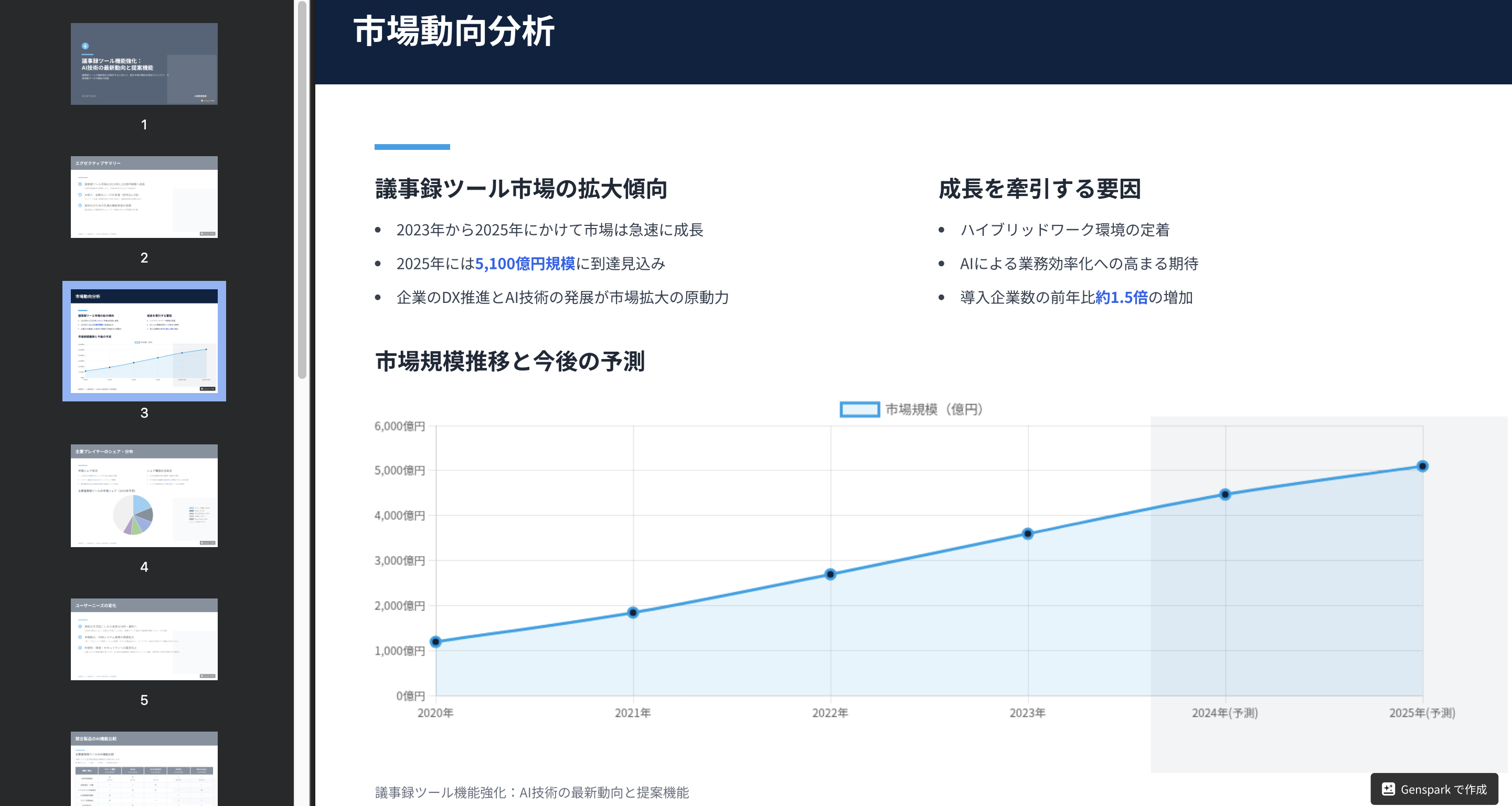 スクリーンショット 2025-08-02 16.04.21.png スクリーンショット 2025-08-02 16.04.21.png