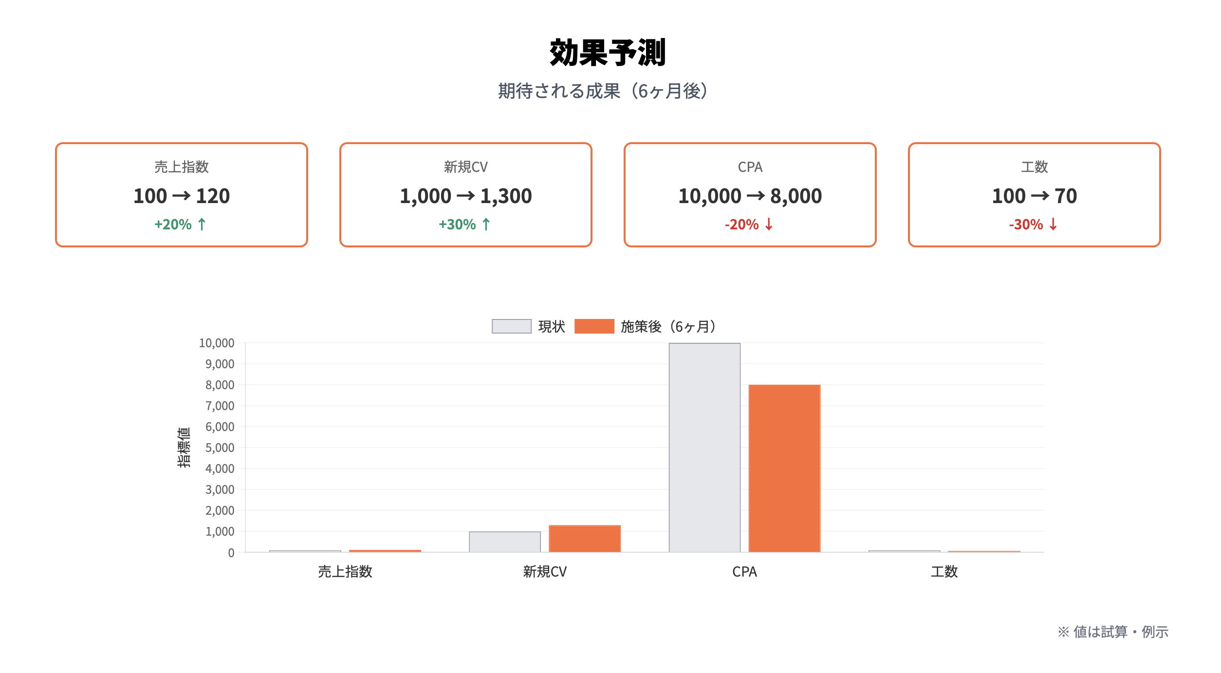 スクリーンショット 2025-11-05 15.50.26.png スクリーンショット 2025-11-05 15.50.26.png