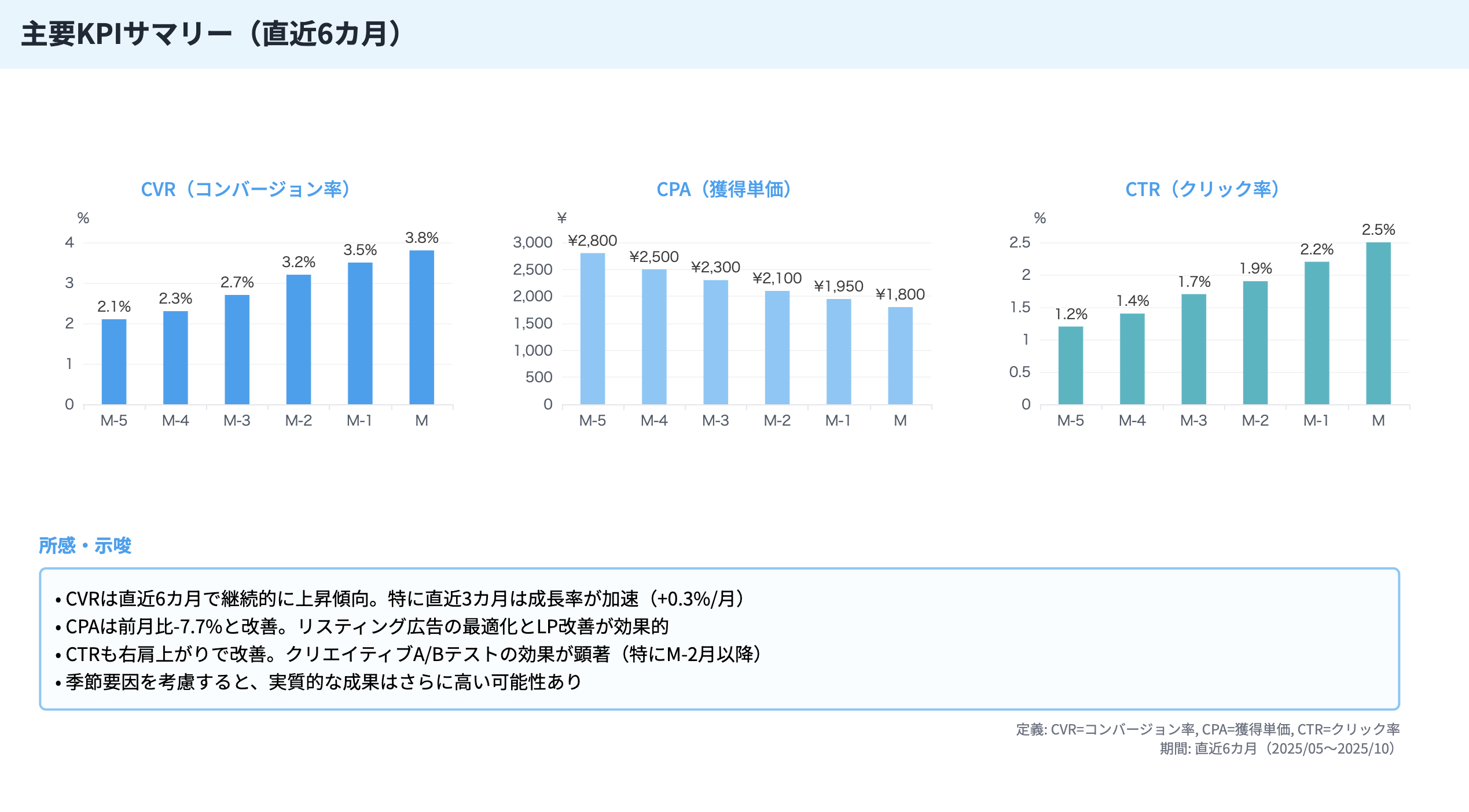 スクリーンショット 2025-11-03 16.07.16.png スクリーンショット 2025-11-03 16.07.16.png
