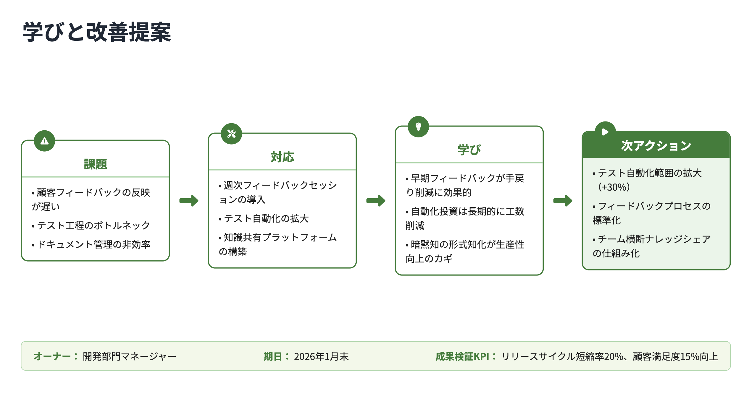 スクリーンショット 2025-11-08 17.11.11.png スクリーンショット 2025-11-08 17.11.11.png