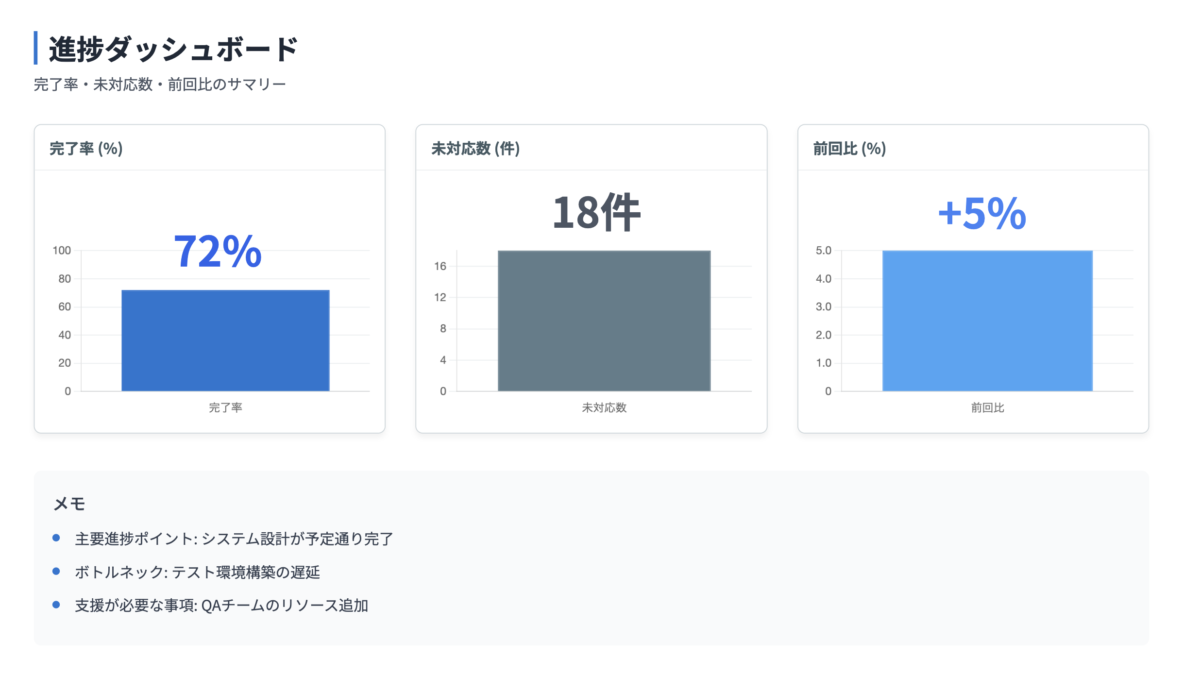 スクリーンショット 2025-11-03 15.03.06.png スクリーンショット 2025-11-03 15.03.06.png