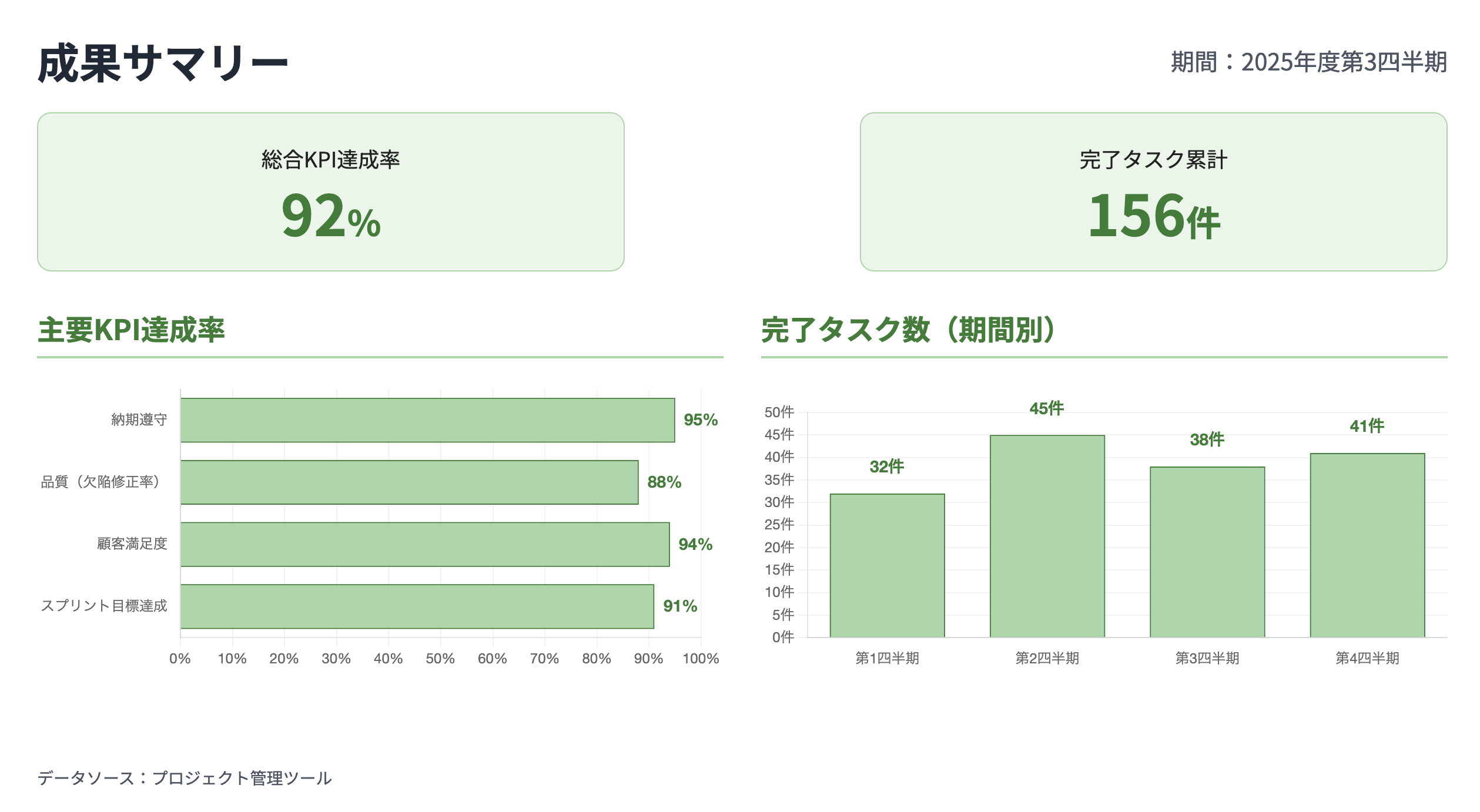 スクリーンショット 2025-11-08 17.10.33.png スクリーンショット 2025-11-08 17.10.33.png