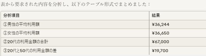 Claude(250字).png Claude(250字).png