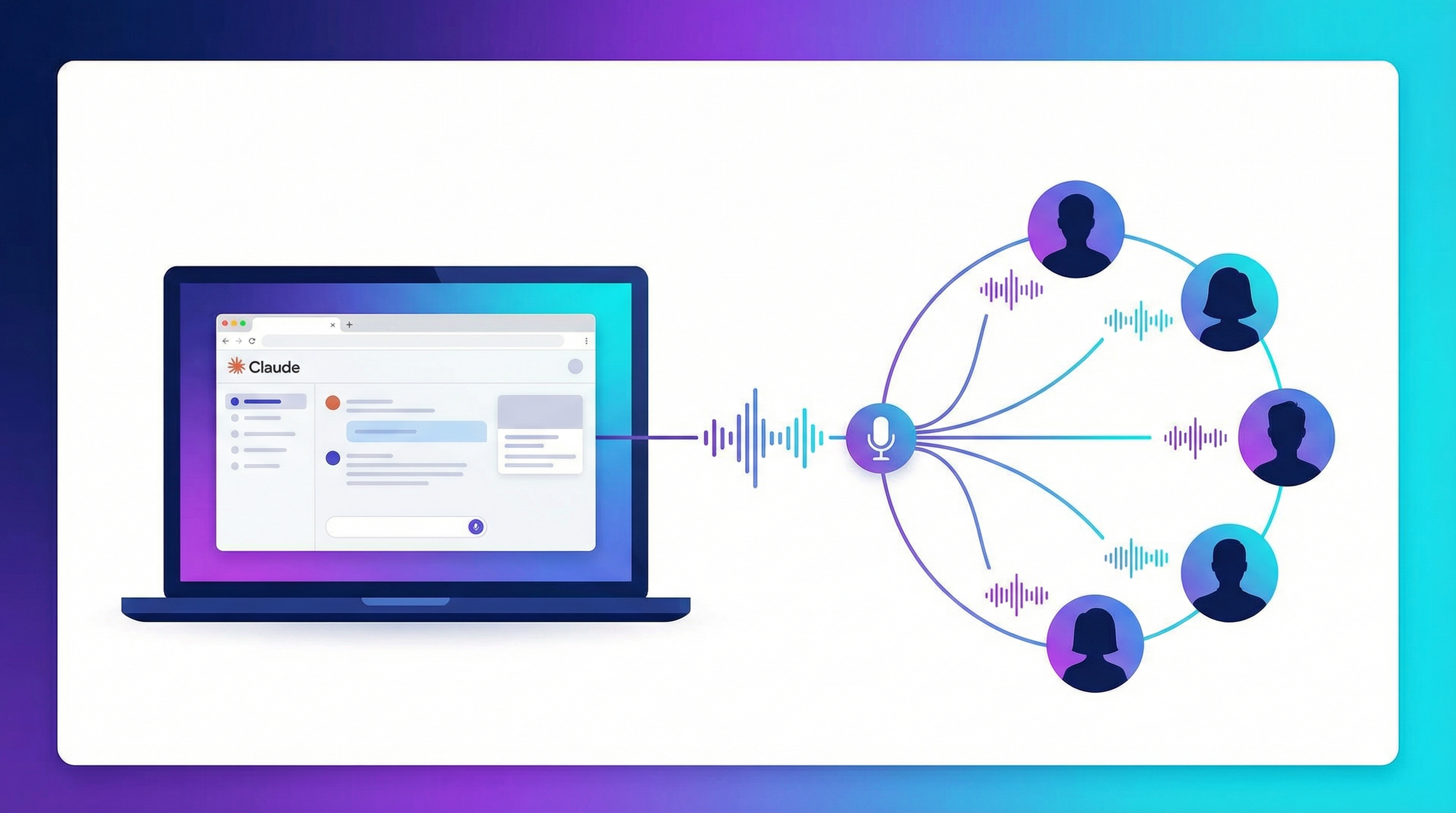 カバー画像:Testing Claude in Chrome 2: How I Built a Sample Meeting audio in 30 Minutes