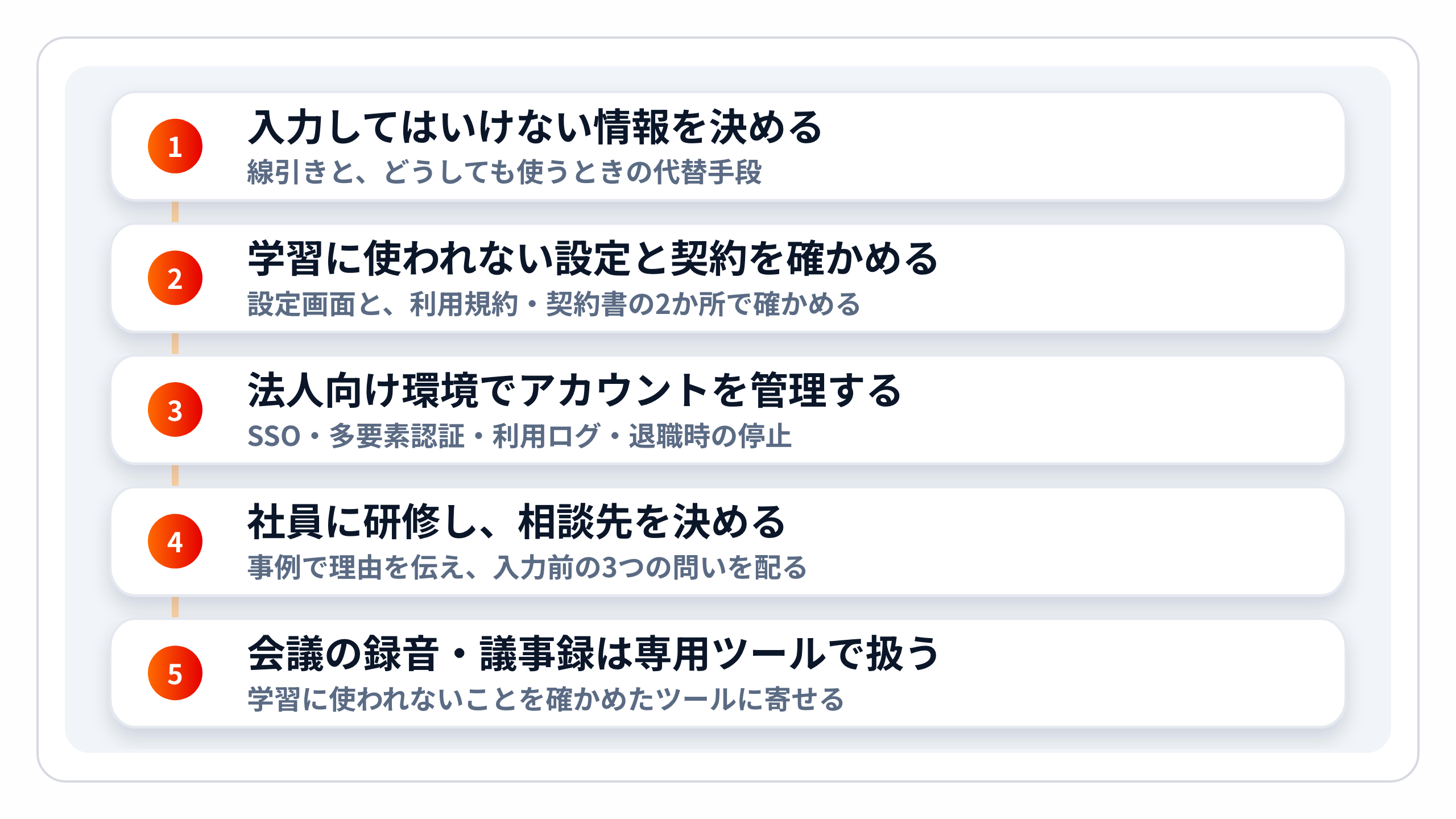 p01-measures-order.png p01-measures-order.png