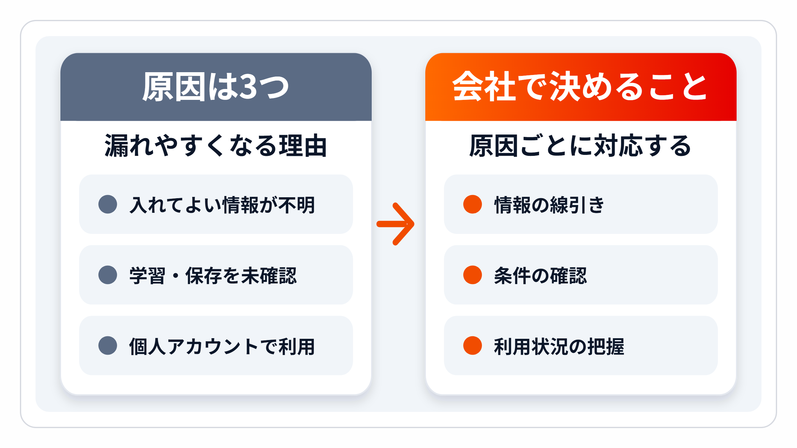 zukai-causes.png zukai-causes.png