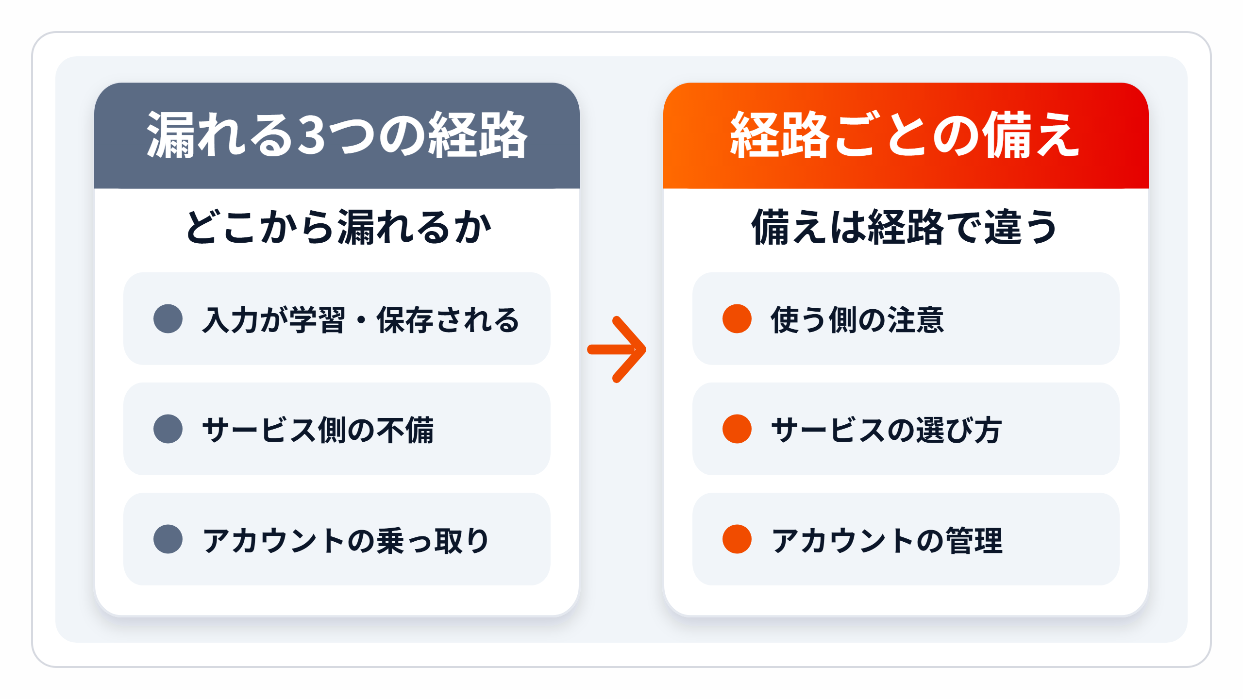 zukai-routes.png zukai-routes.png