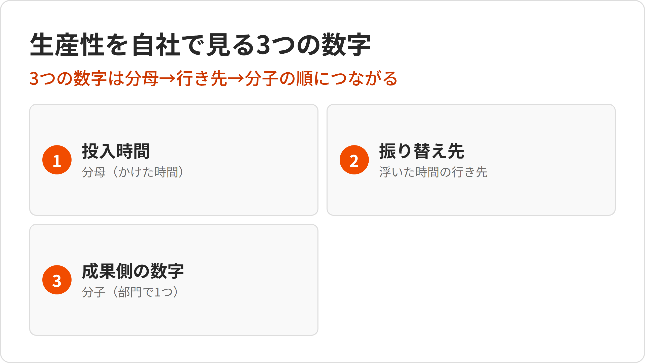 3suji.png 3suji.png