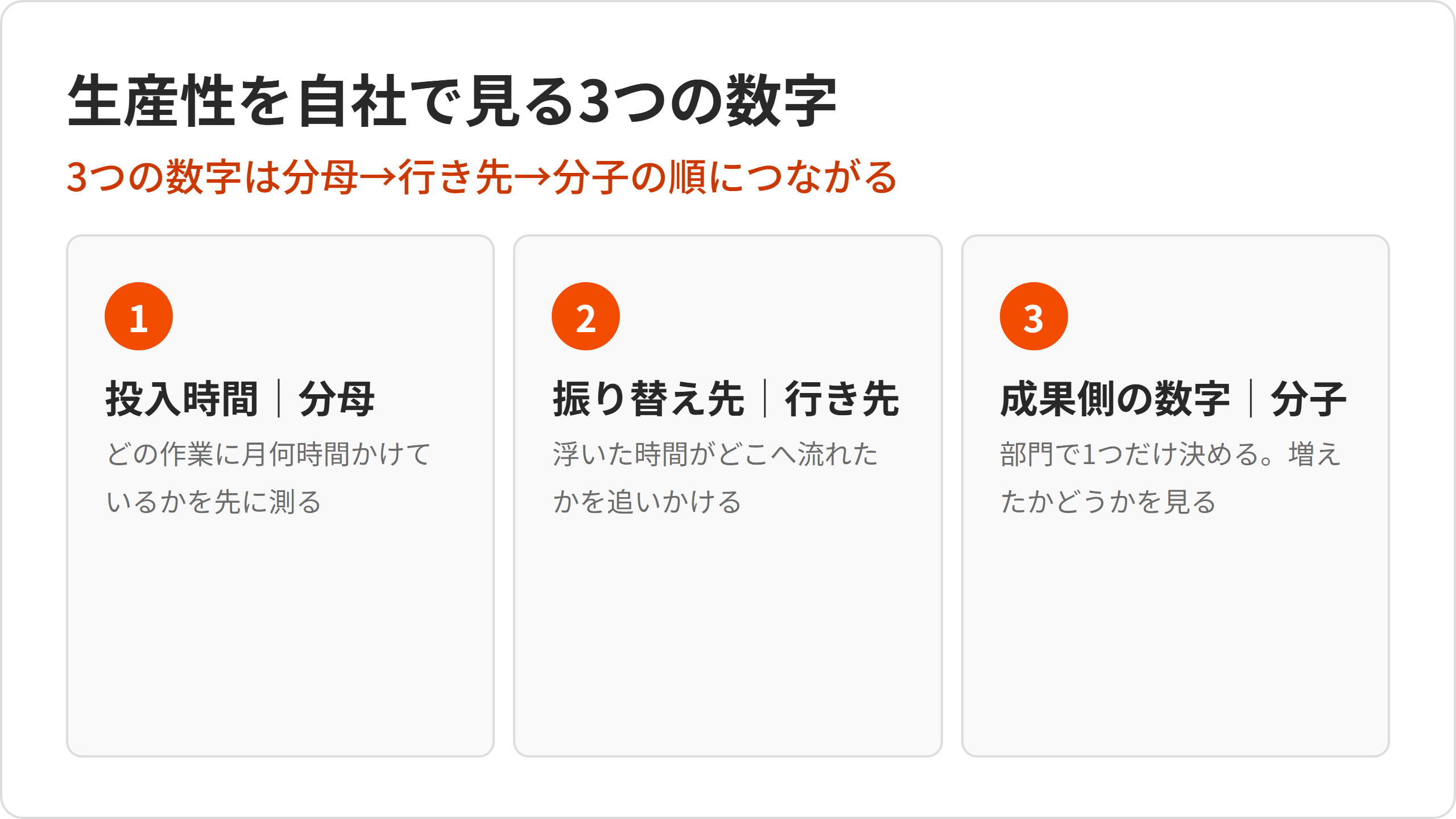 3suji.png 3suji.png