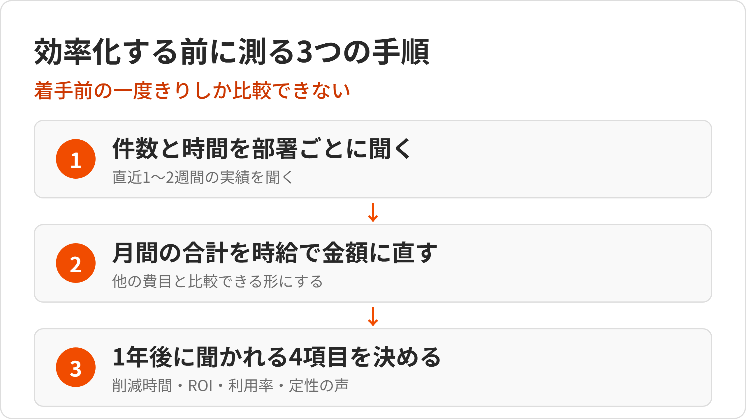 mae-hakaru.png mae-hakaru.png