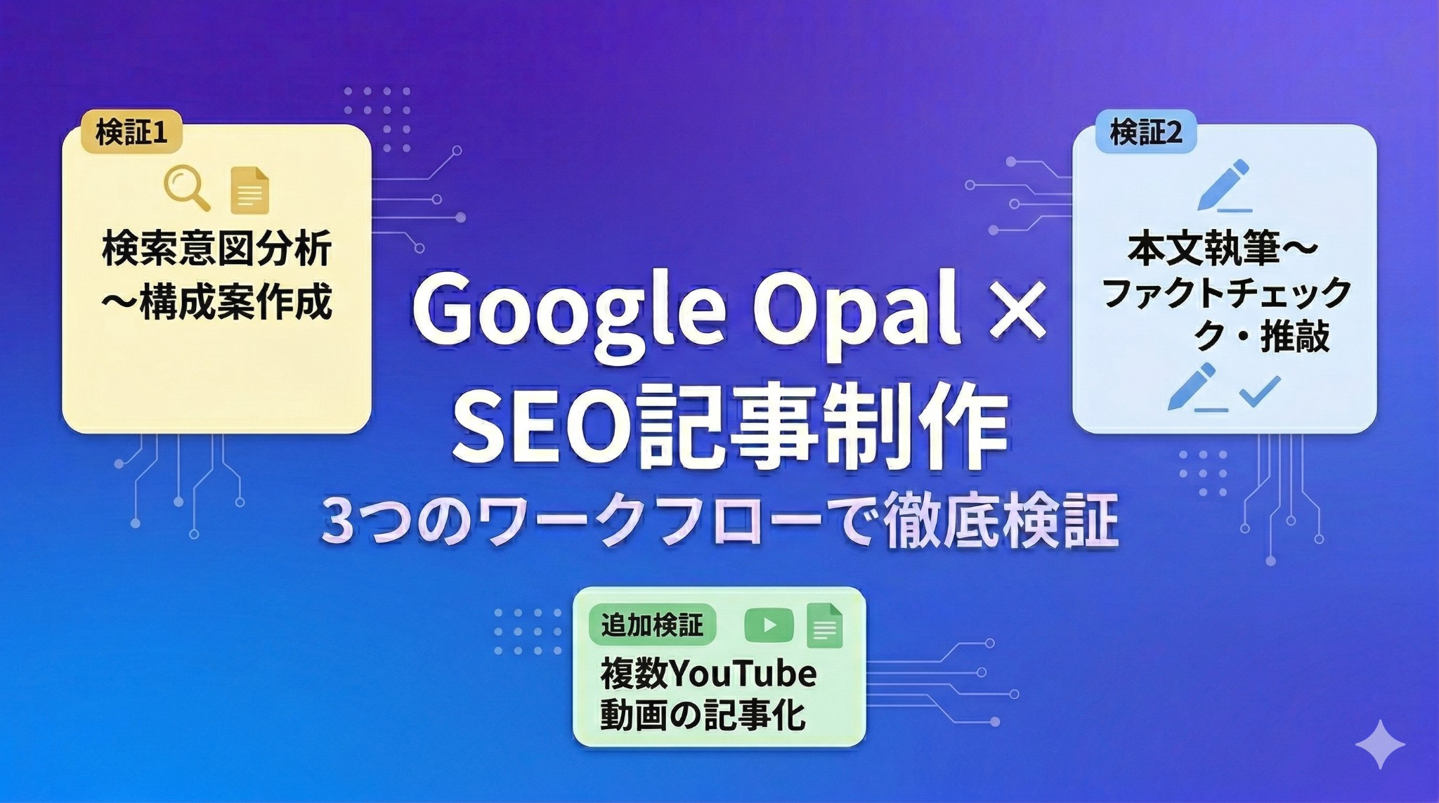 カバー画像:Google OpalでSEO記事制作は自動化できる?3つのワークフローを組んで検証!