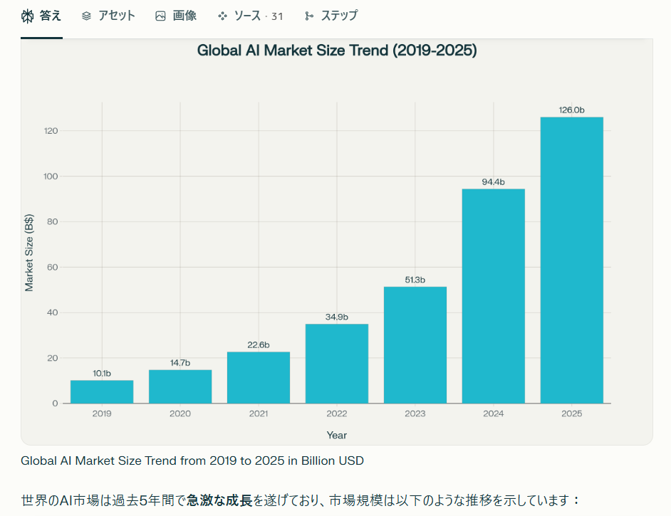 Perplexity17.png Perplexity17.png