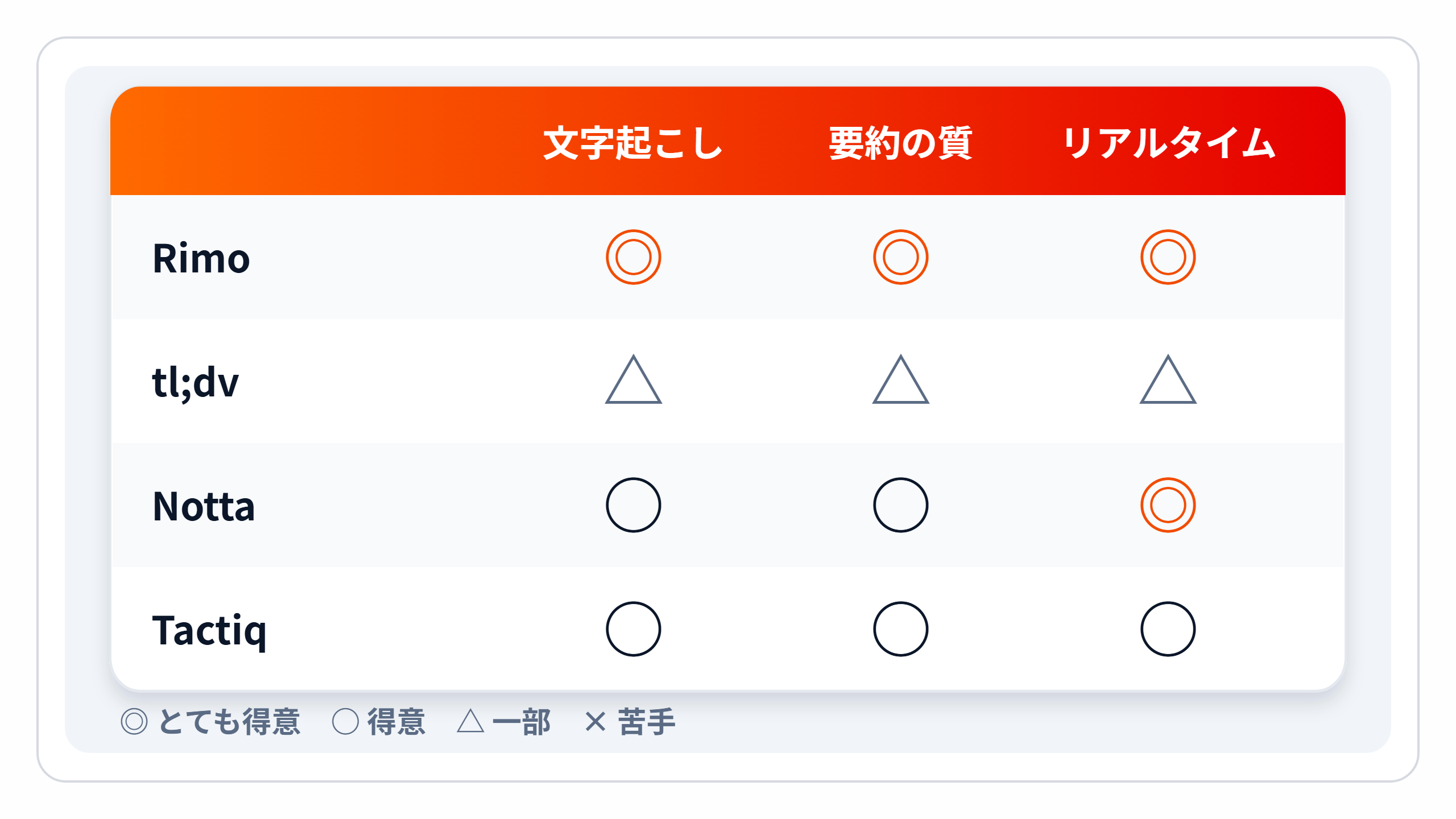 zukai-result.png zukai-result.png