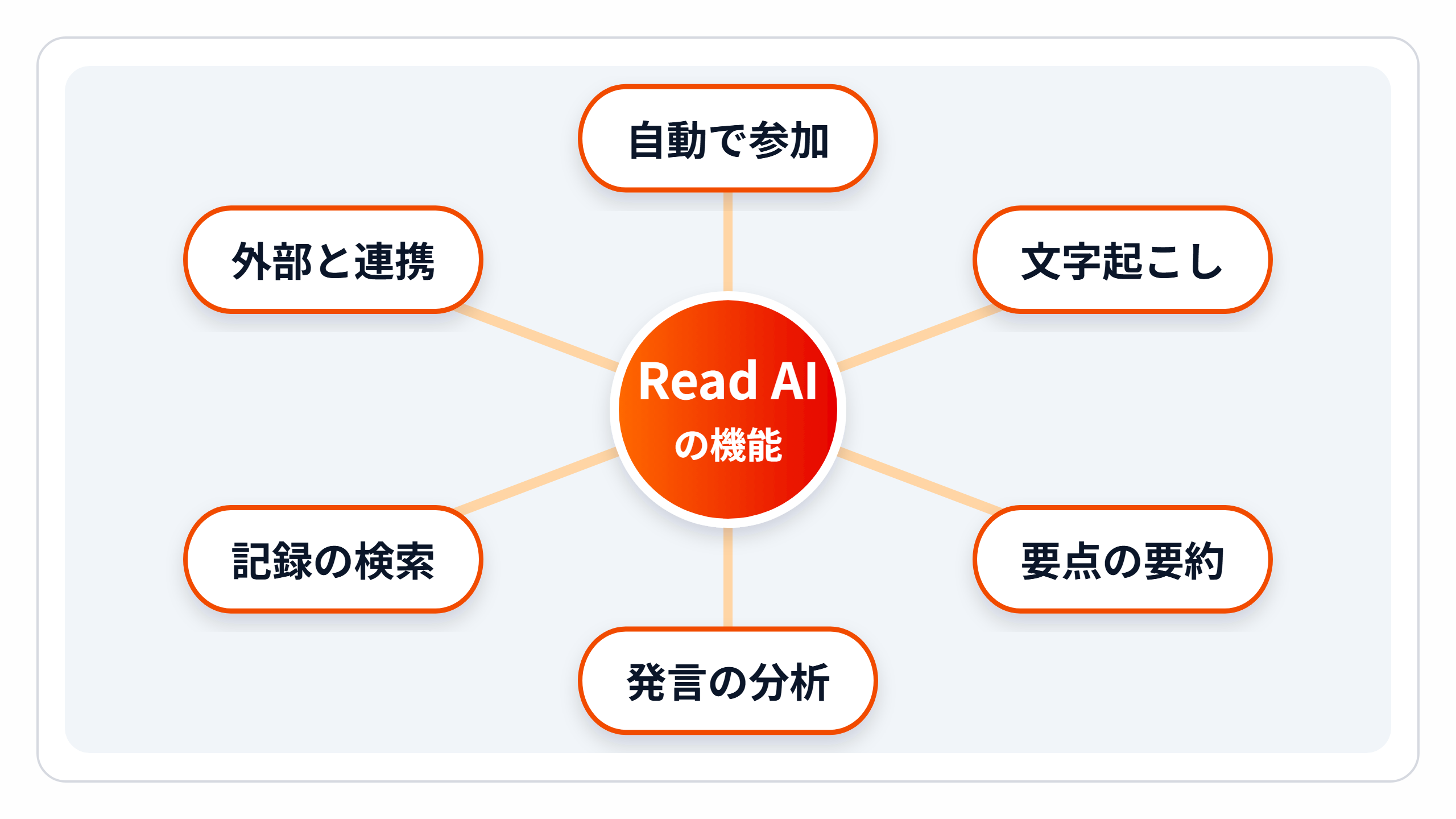 zukai-gaiyou.png zukai-gaiyou.png