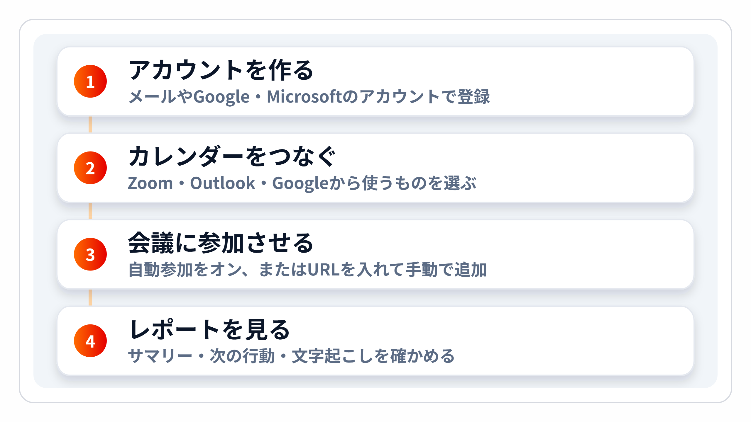 zukai-tsukaikata.png zukai-tsukaikata.png