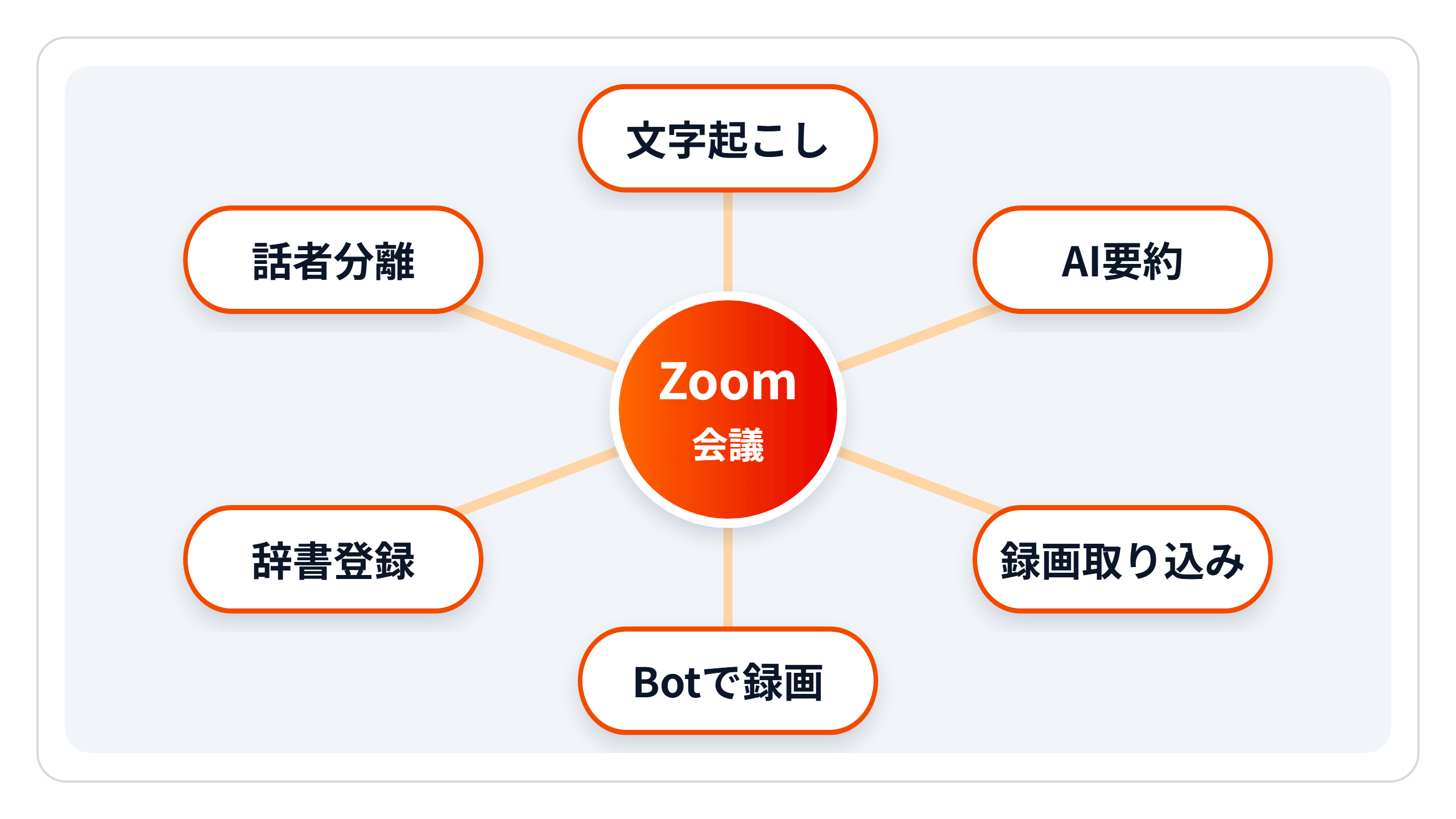 zukai-zt-rimo.png zukai-zt-rimo.png