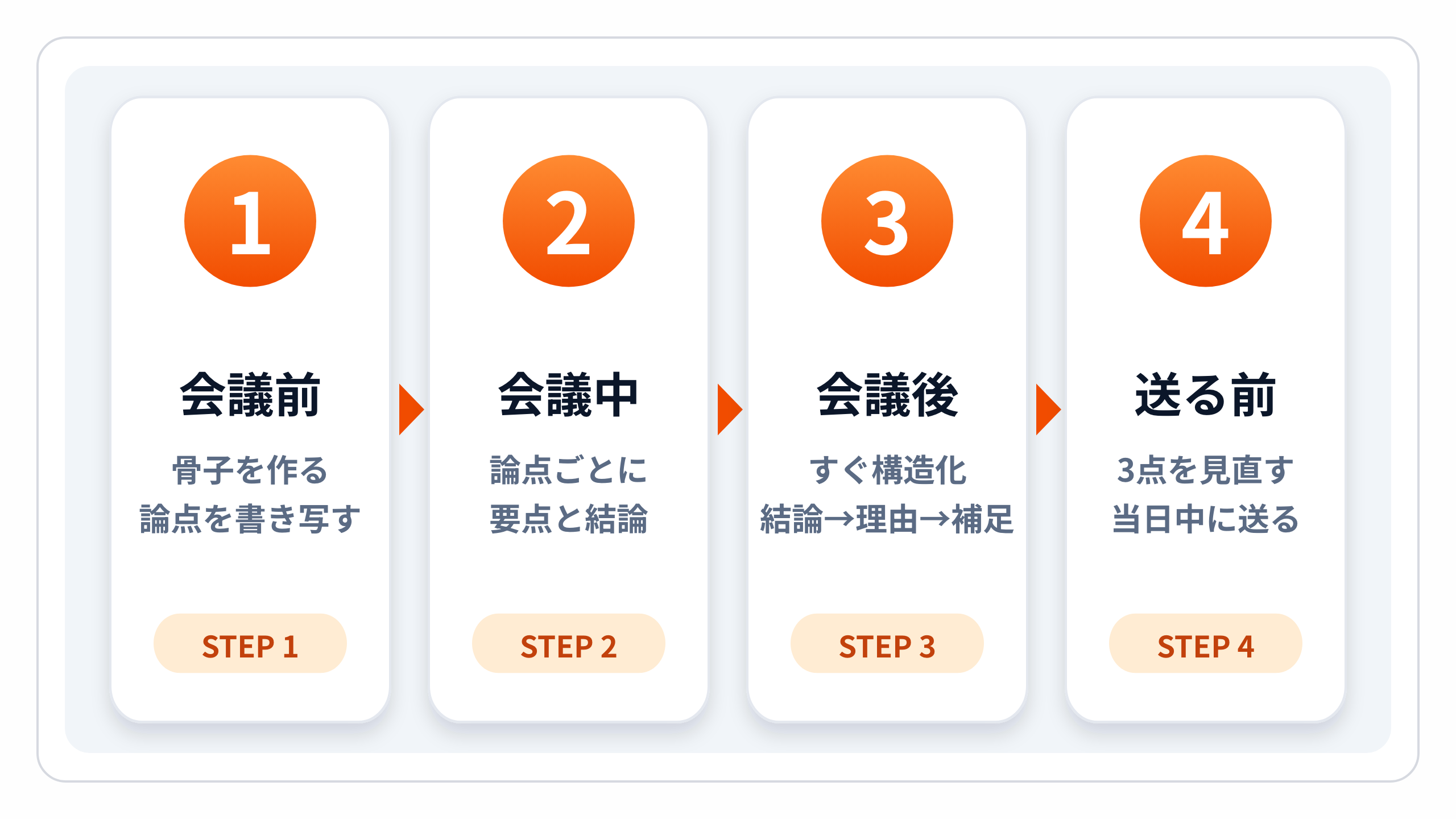 p02-flow.png p02-flow.png