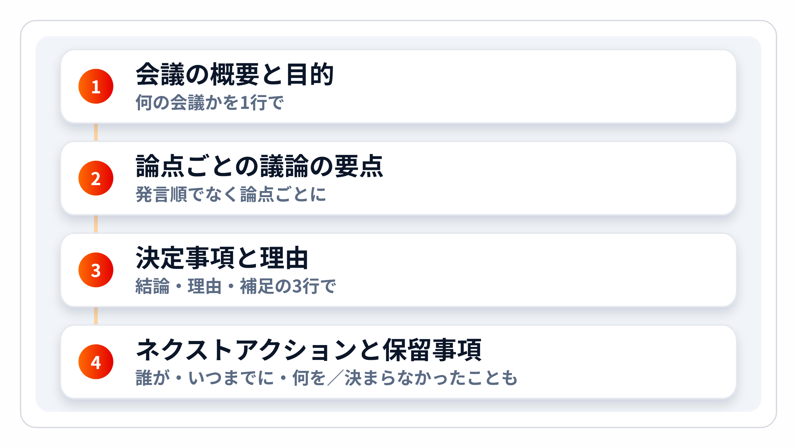 zukai-items.png zukai-items.png