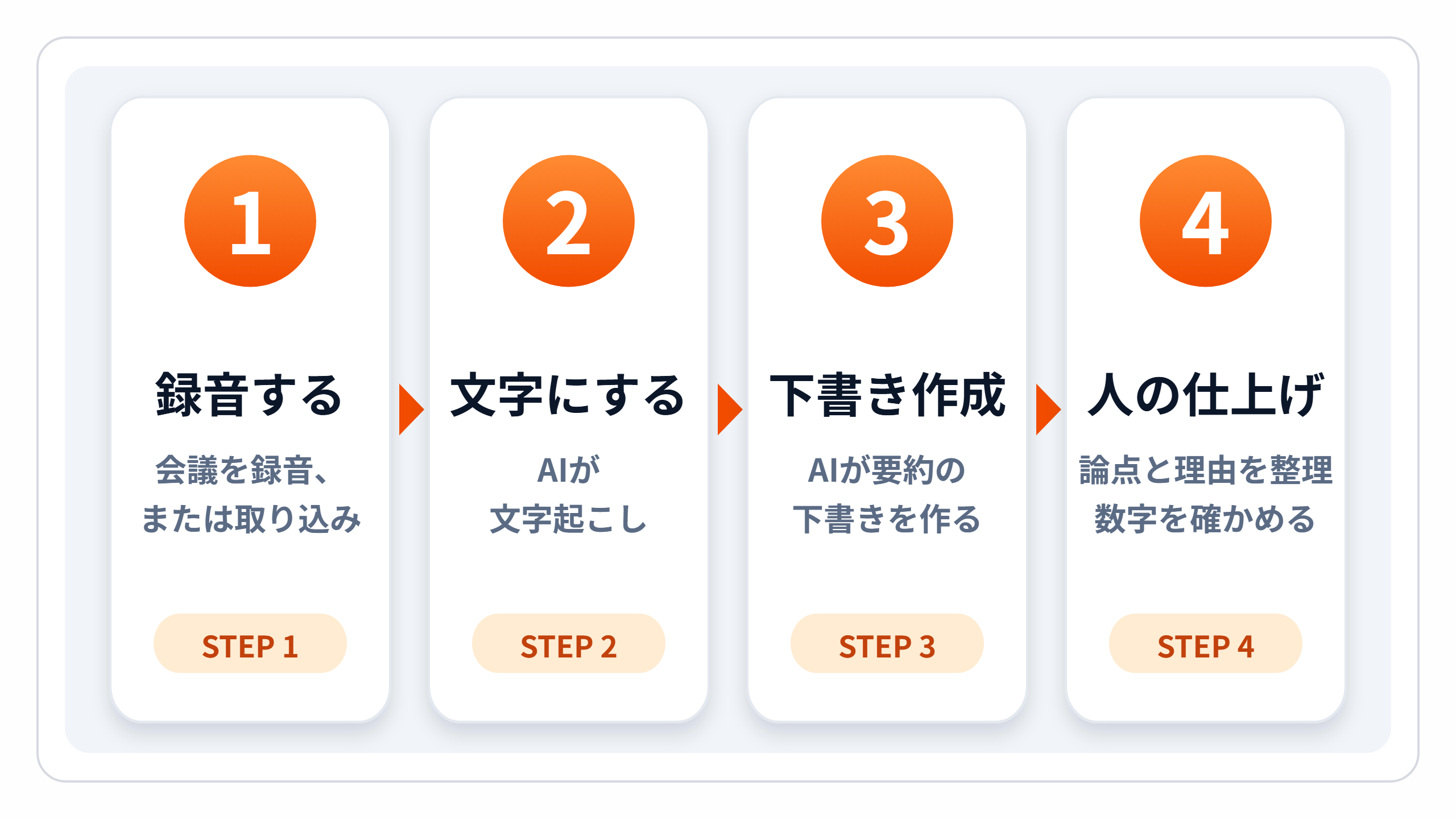zukai-ai.png zukai-ai.png