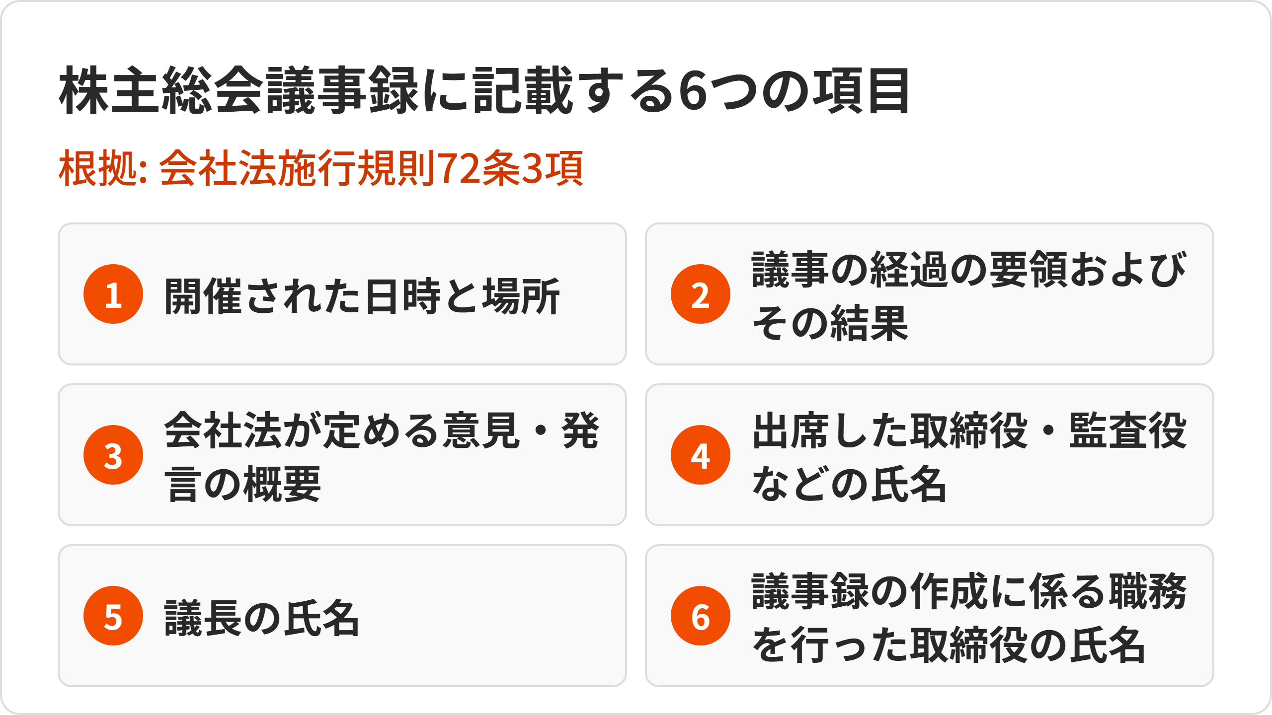 6items-overview.png 6items-overview.png