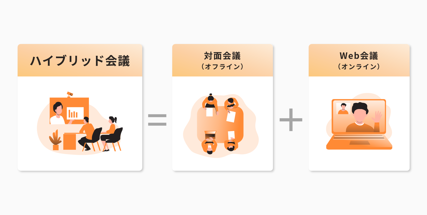ハイブリッド会議.png ハイブリッド会議.png