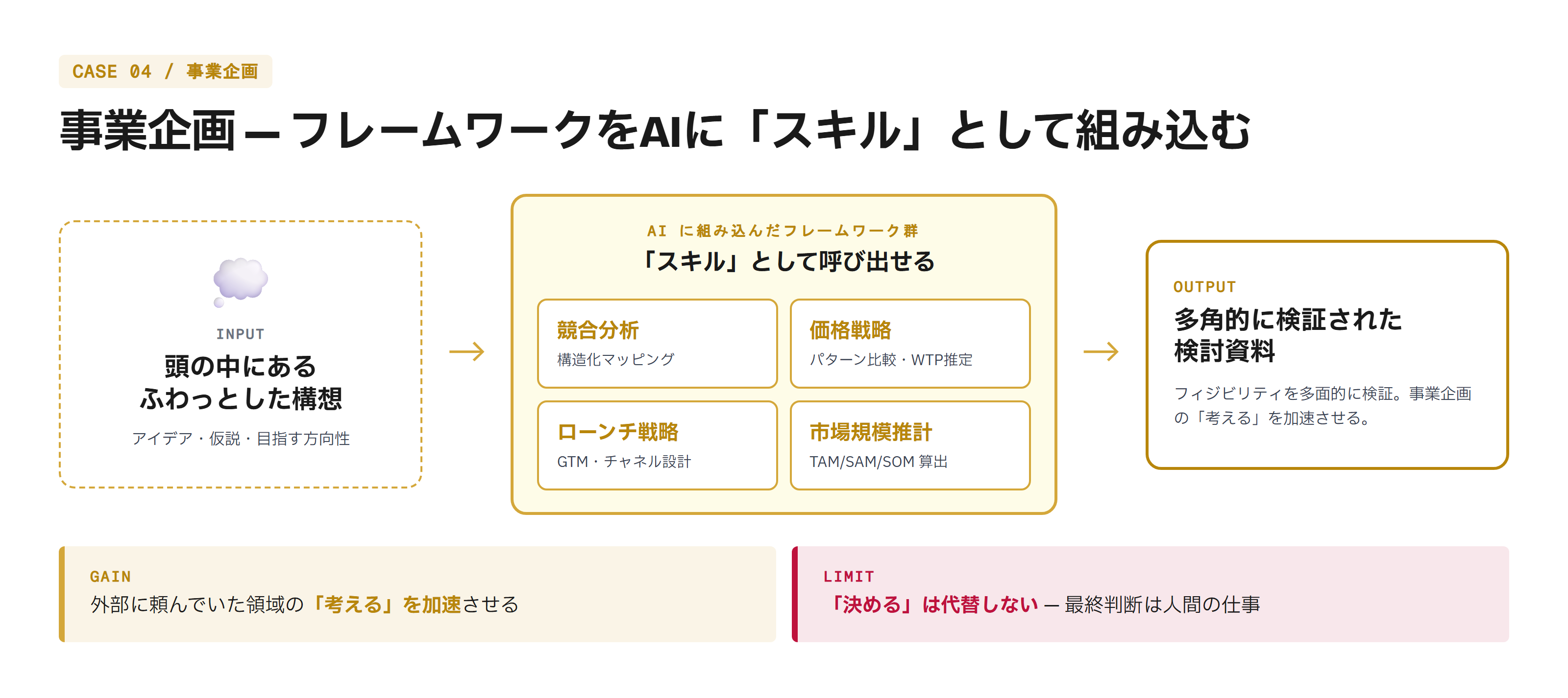 blog-claude-code-2months-case04.png blog-claude-code-2months-case04.png