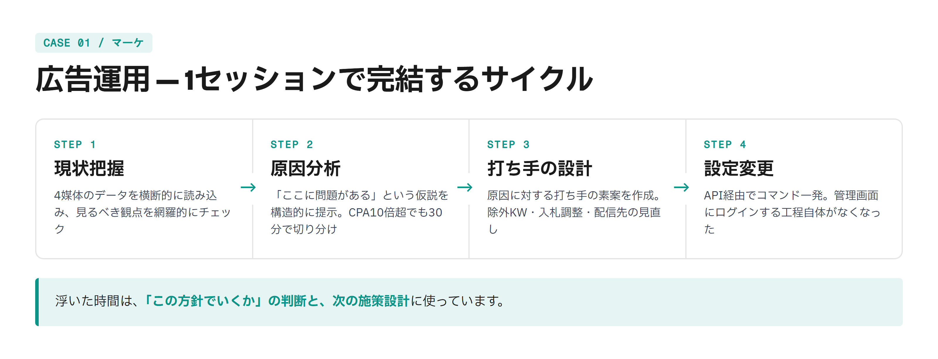 blog-claude-code-2months-case01.png blog-claude-code-2months-case01.png