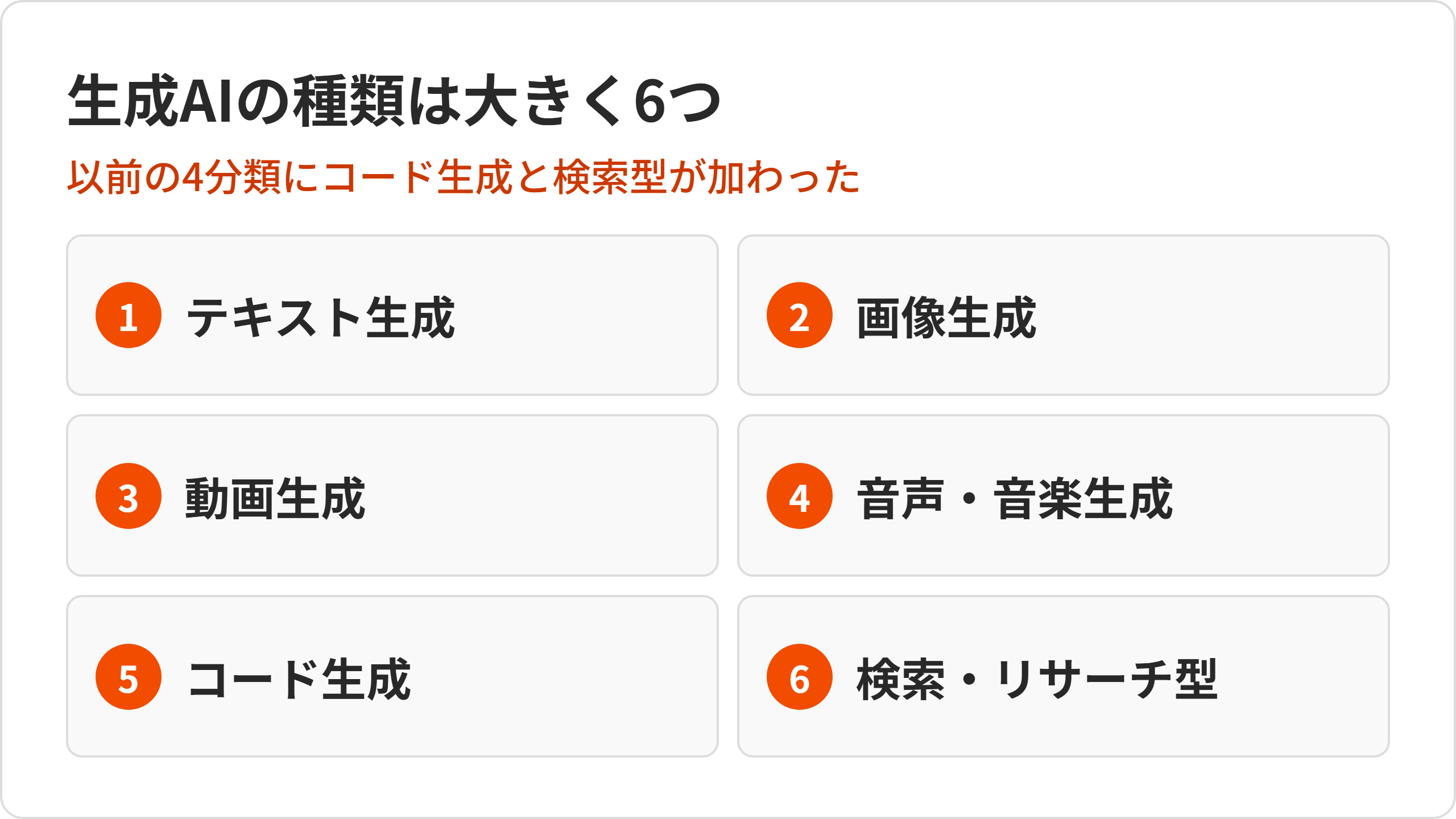 6types-overview.png 6types-overview.png