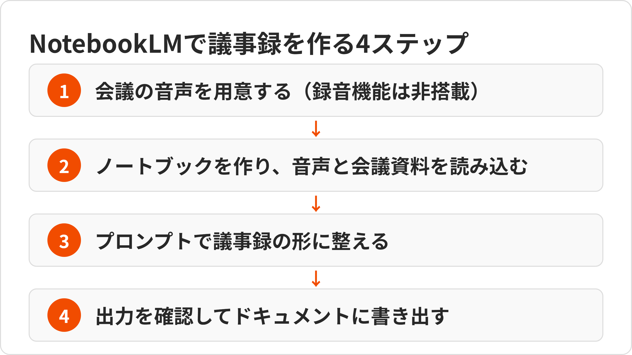 nm-00-4steps.png nm-00-4steps.png