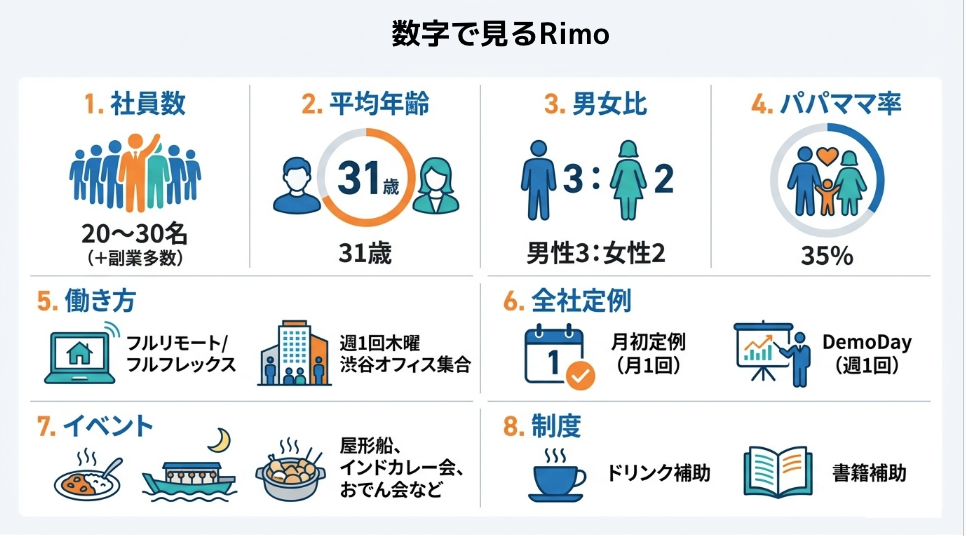 スクリーンショット 2025-12-09 11.26.16.png スクリーンショット 2025-12-09 11.26.16.png
