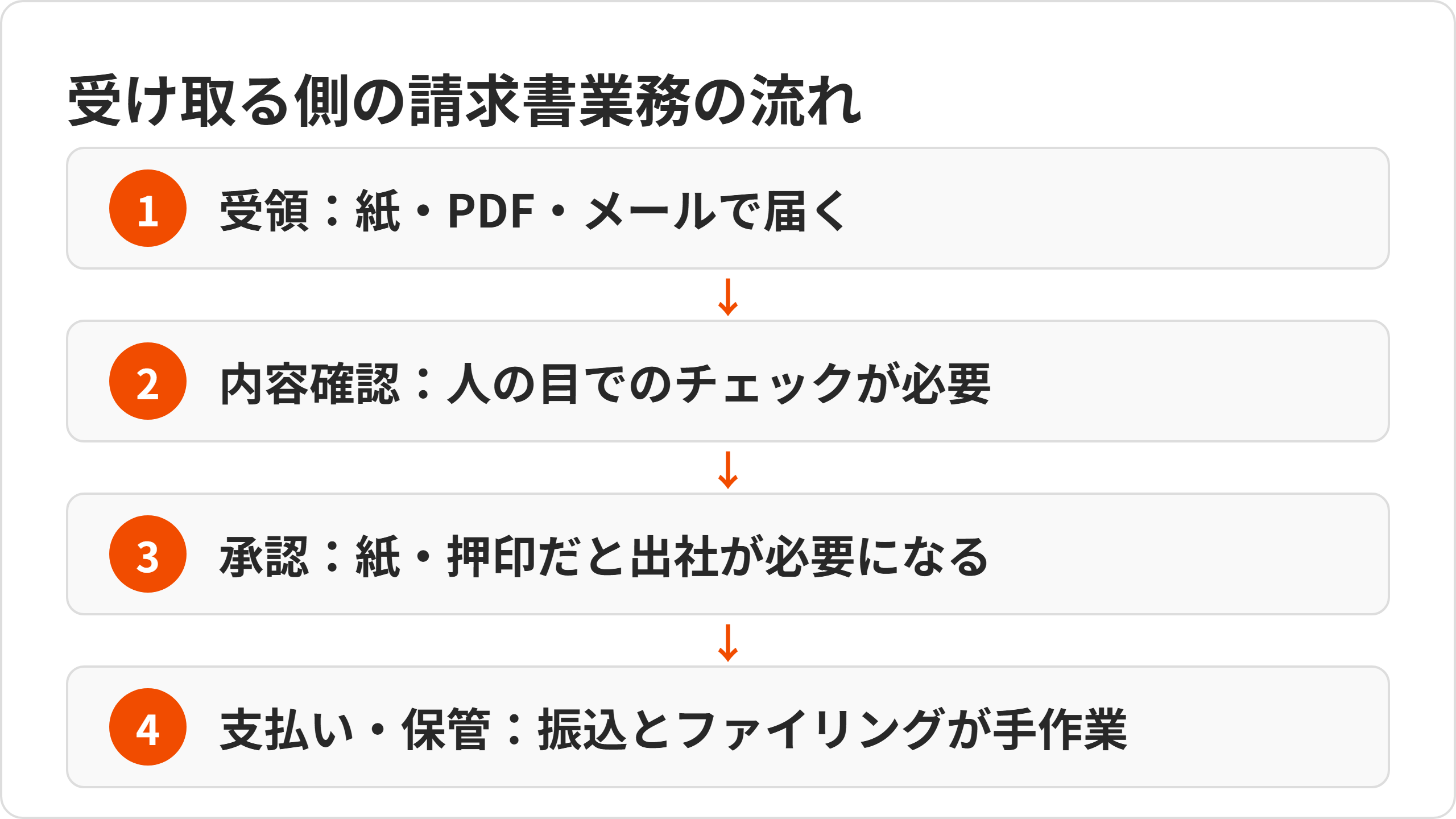 juryo-flow.png juryo-flow.png