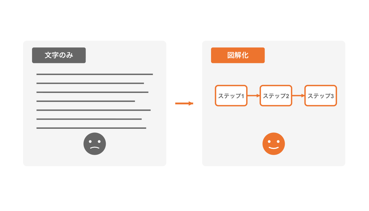 スクリーンショット 2026-01-23 15.04.19.png スクリーンショット 2026-01-23 15.04.19.png