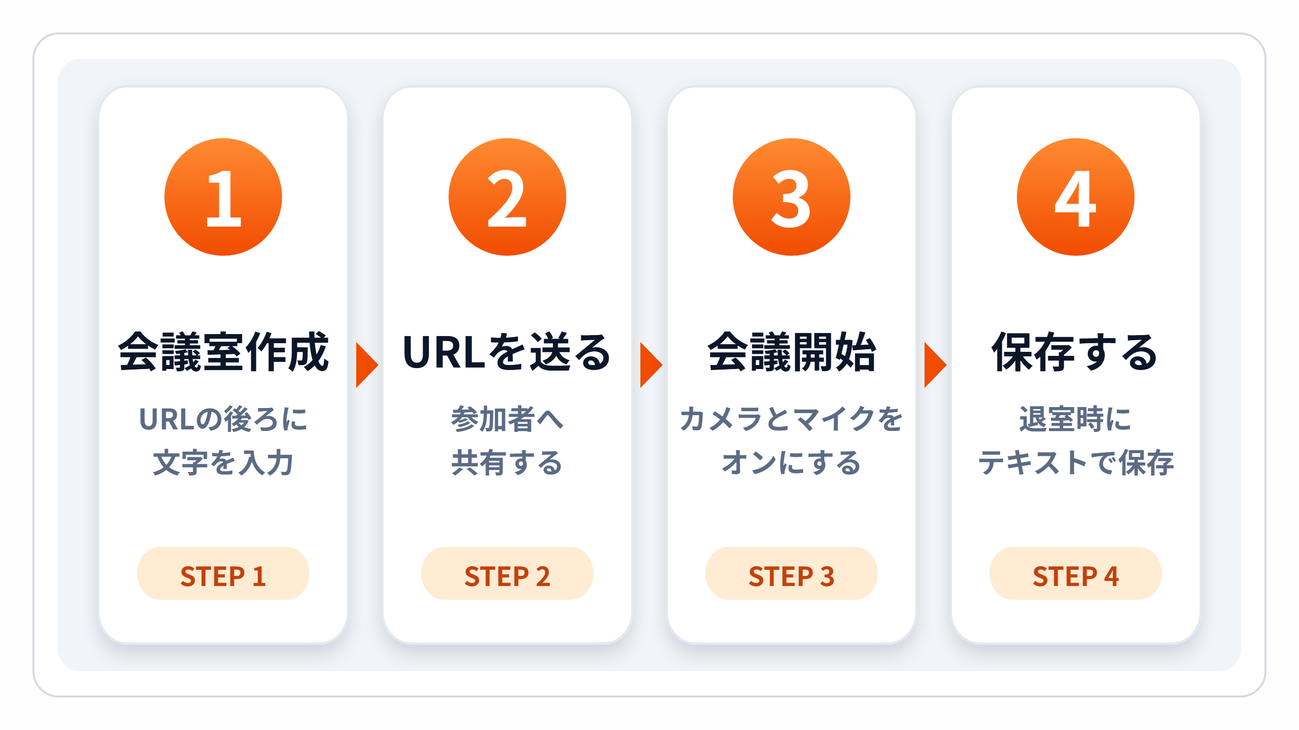 zukai-bz-steps.png zukai-bz-steps.png
