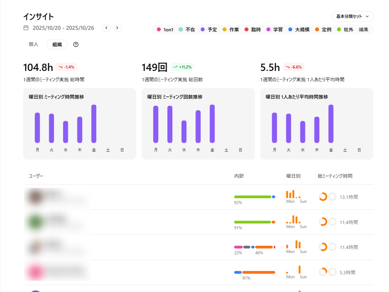 Rimo-10-26-2025_10_16_PM (1).png Rimo-10-26-2025_10_16_PM (1).png