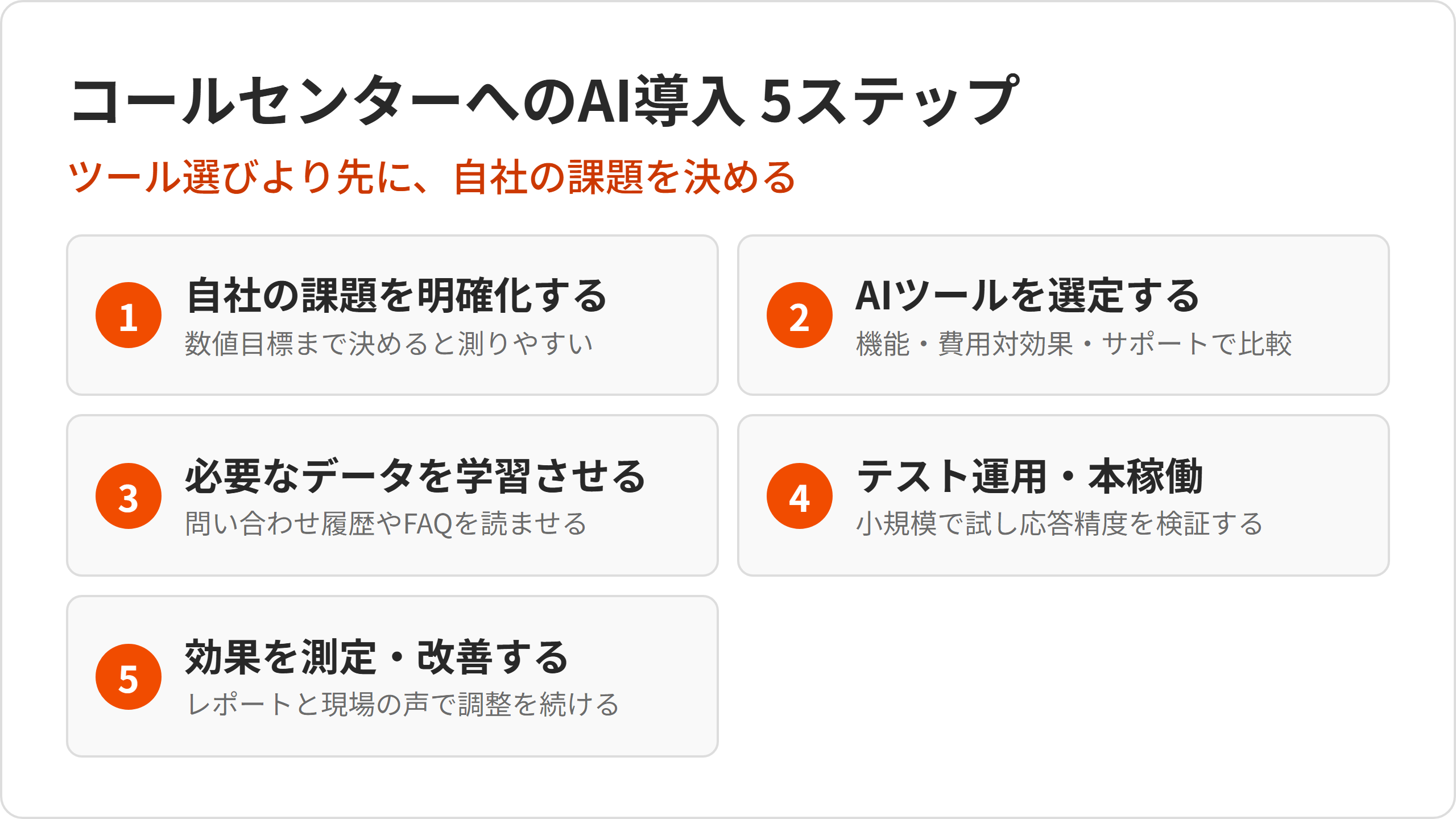 step-flow.png step-flow.png